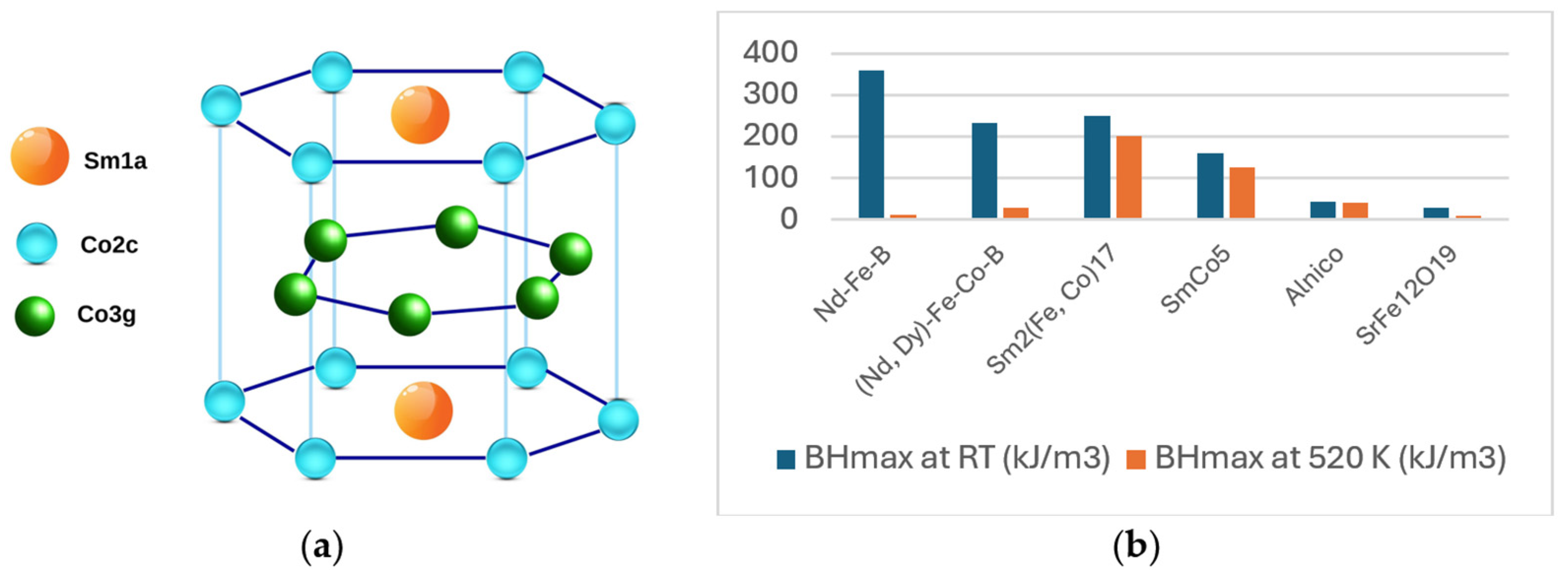 Materials 17 00808 g001