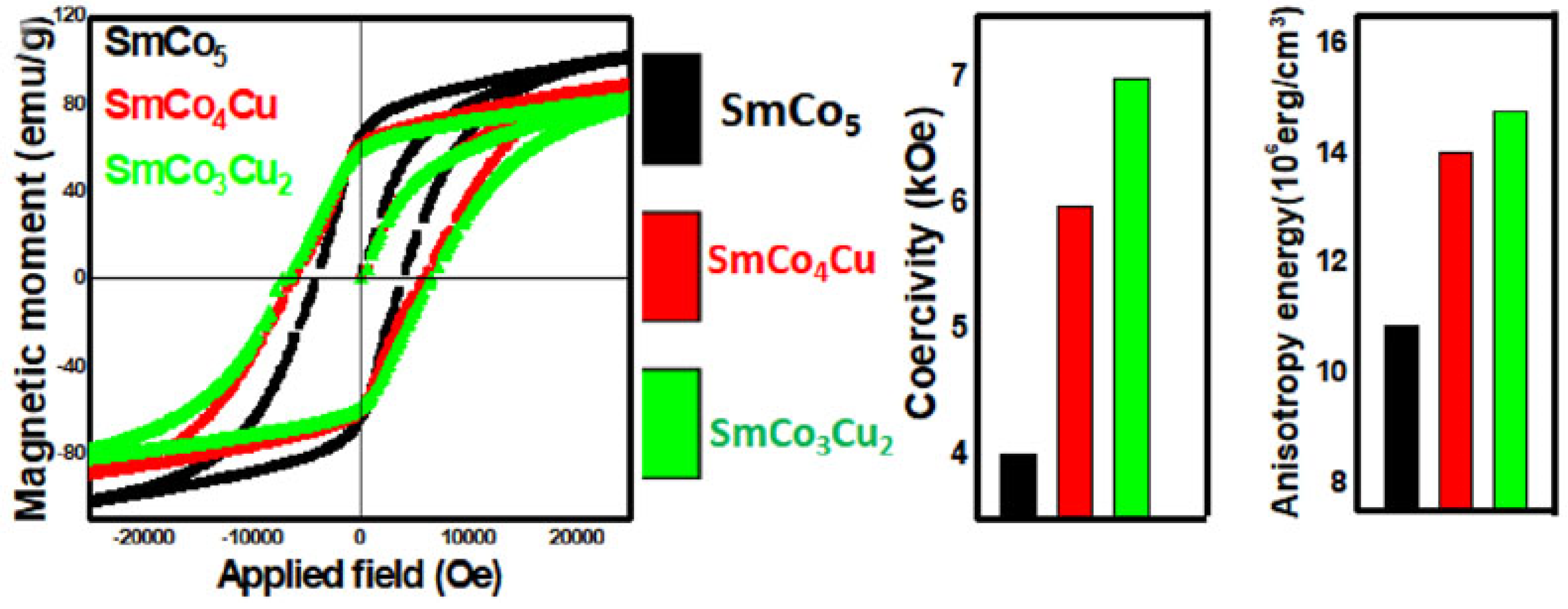 Materials 17 00808 g004