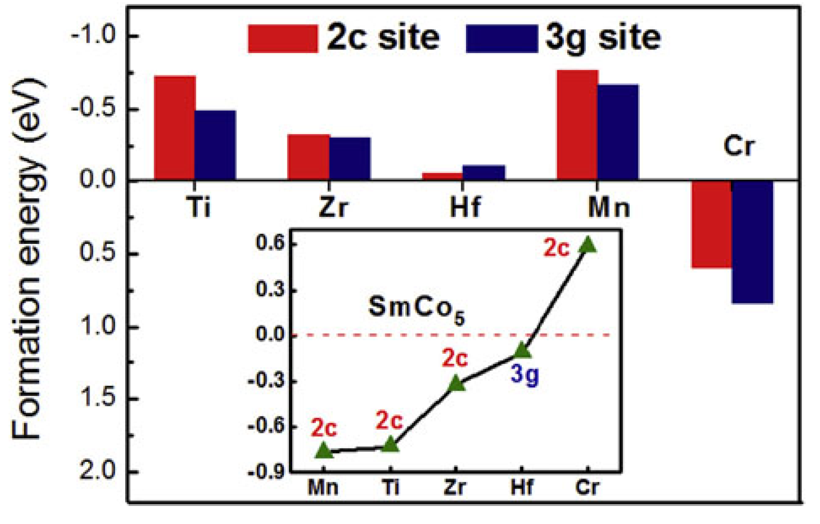 Materials 17 00808 g005