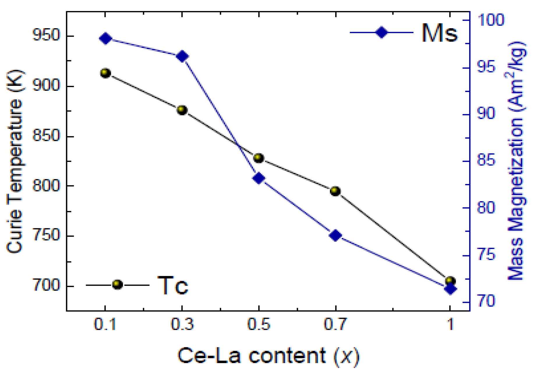 Materials 17 00808 g009