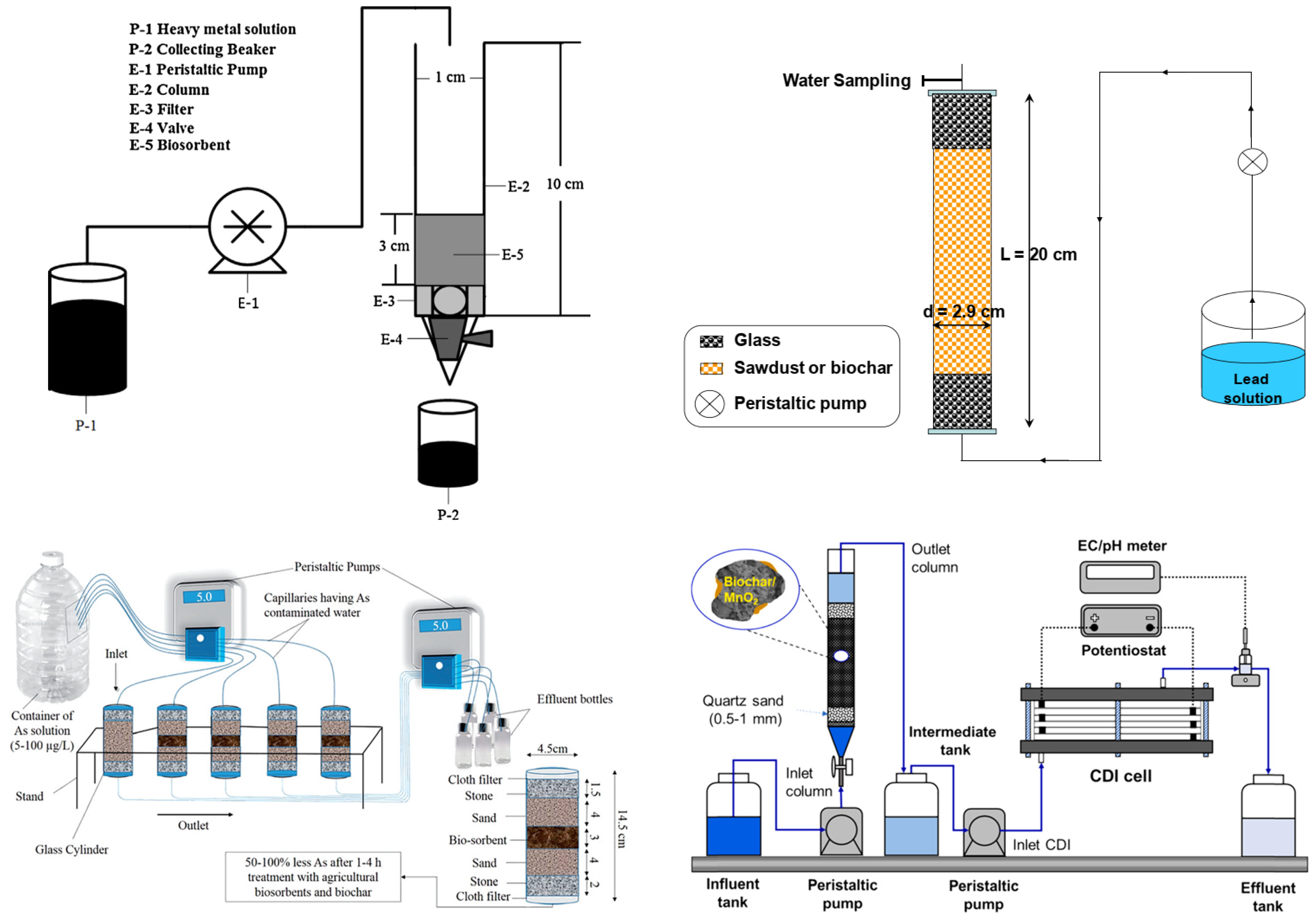 Materials 17 00809 g004