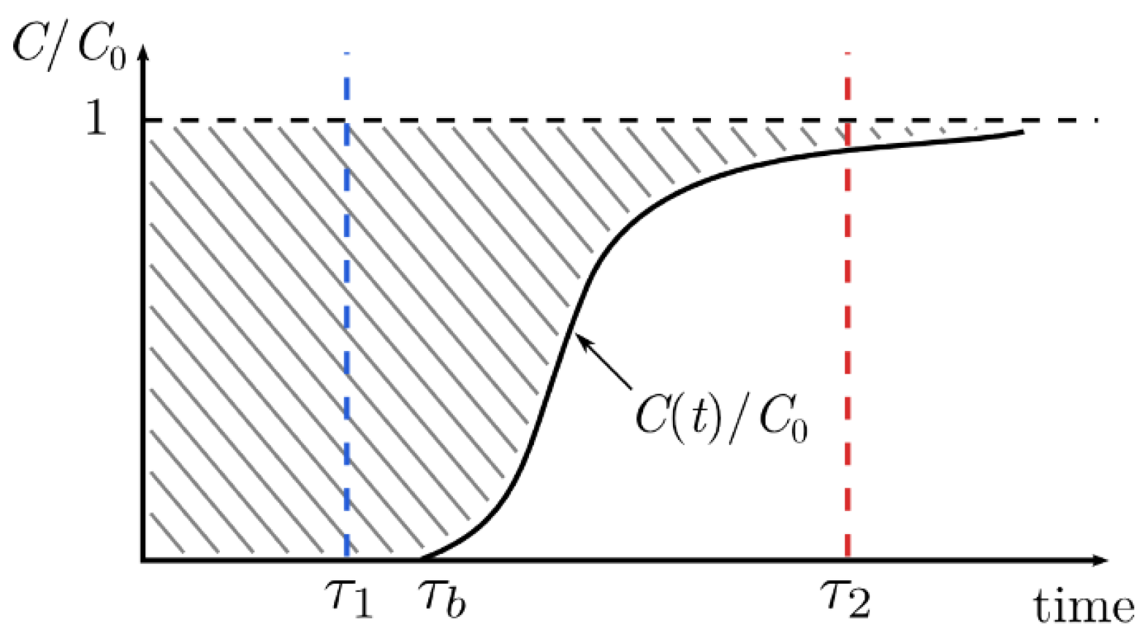 Materials 17 00809 g005