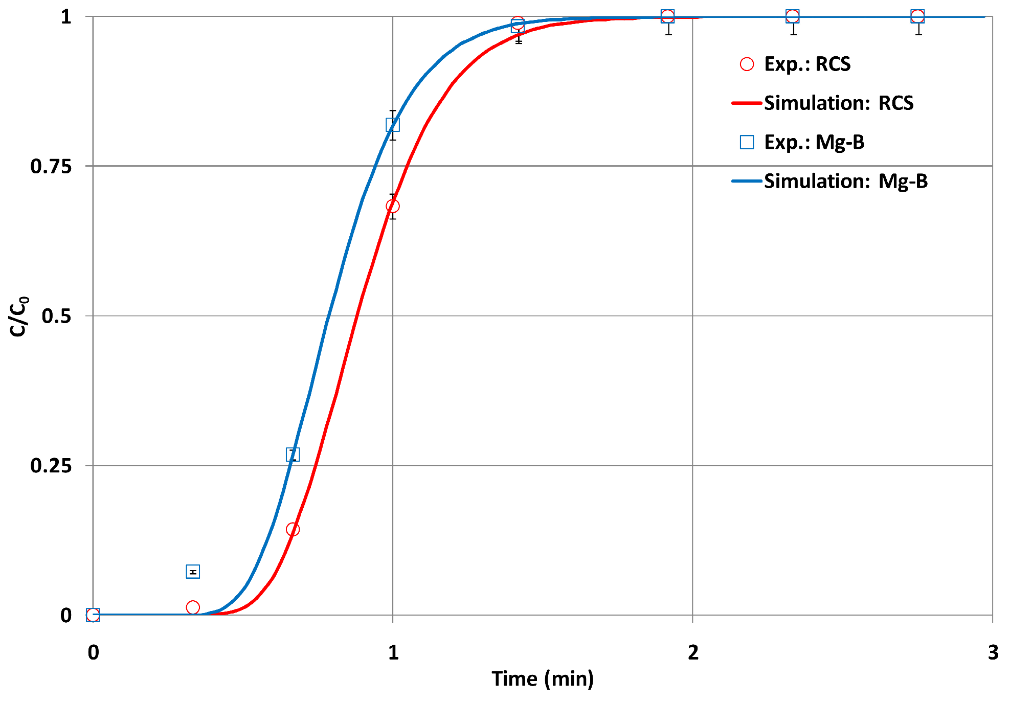Materials 17 00809 g009
