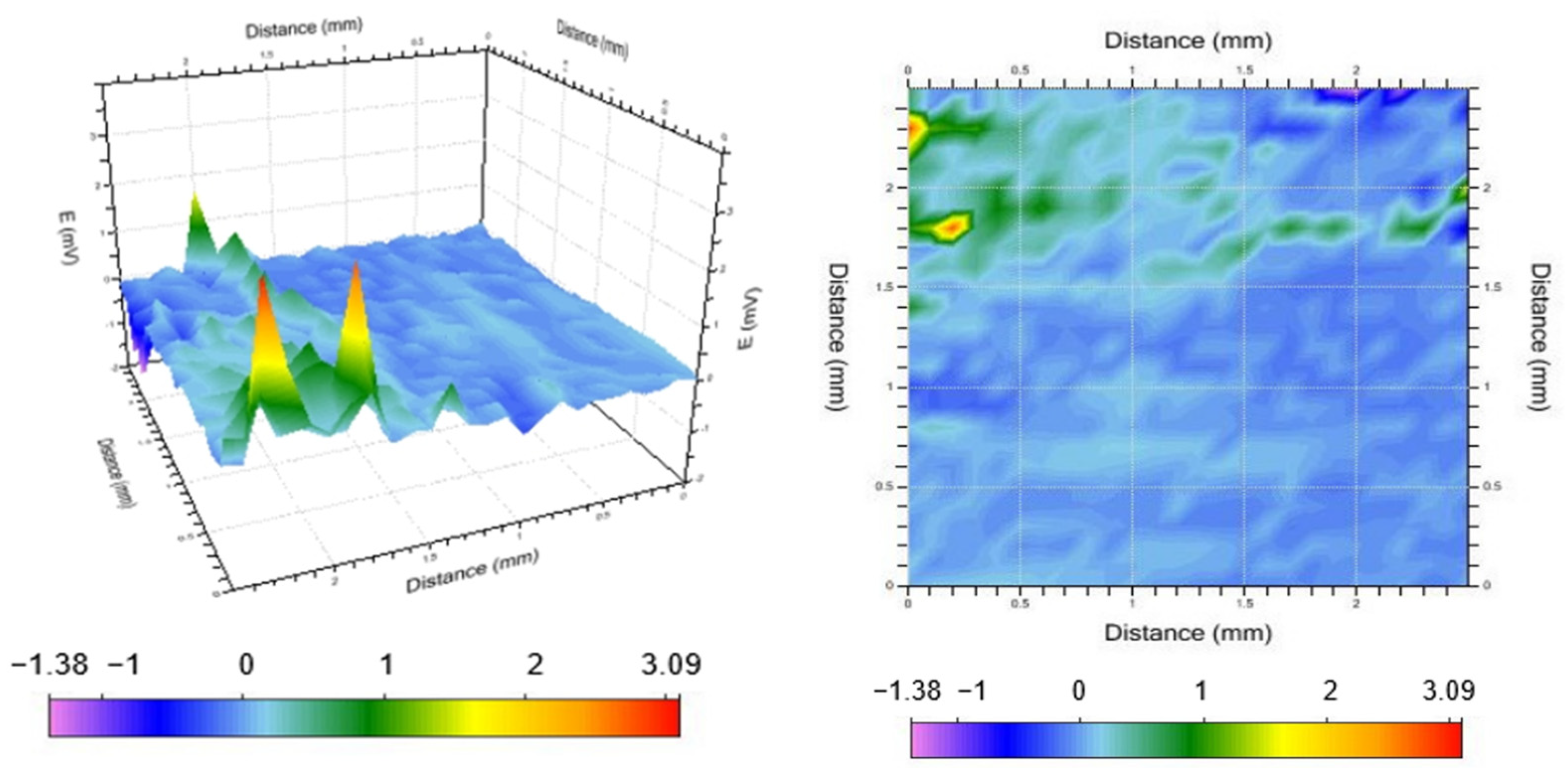 Materials 17 00811 g010