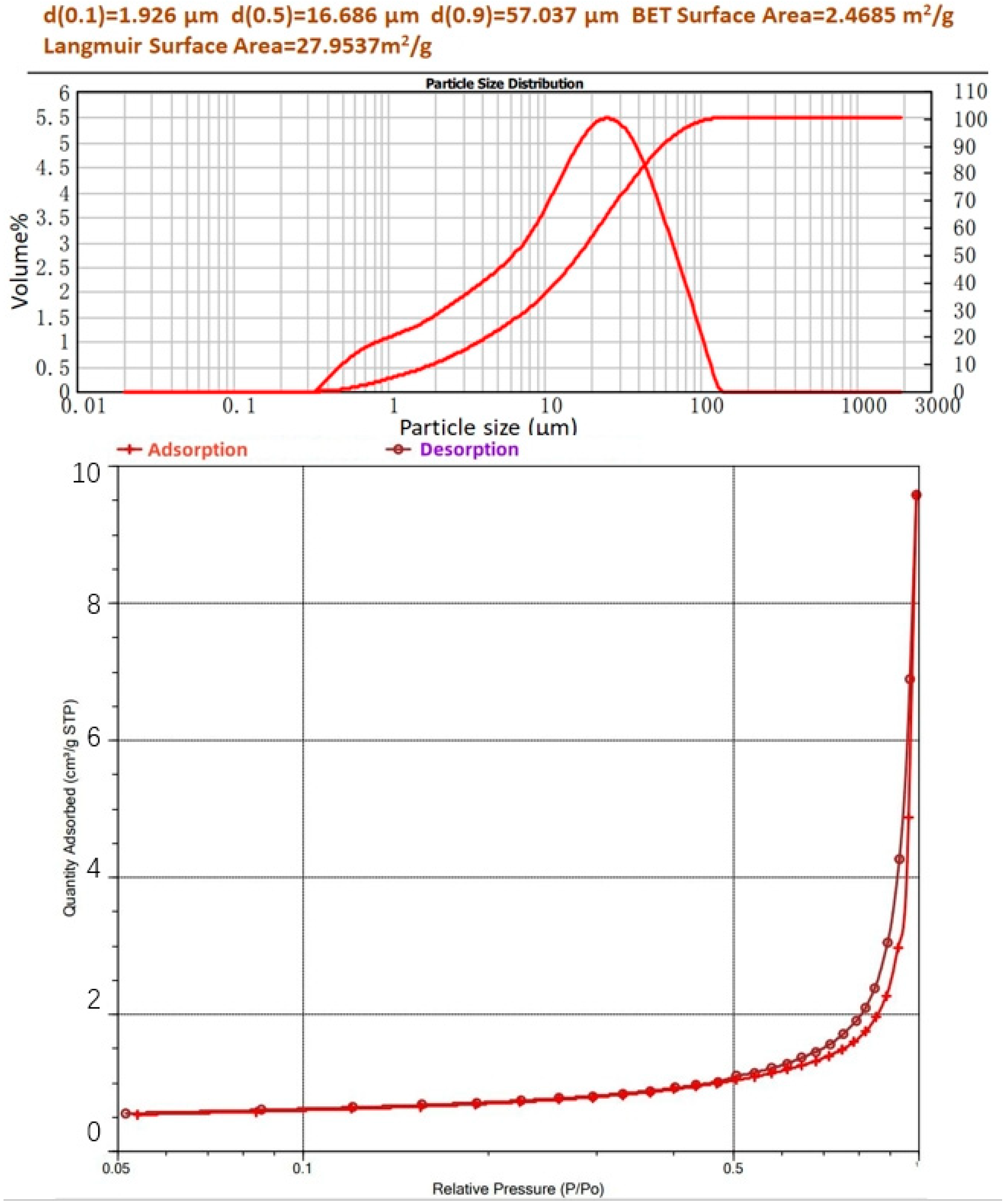 Materials 17 00814 g001