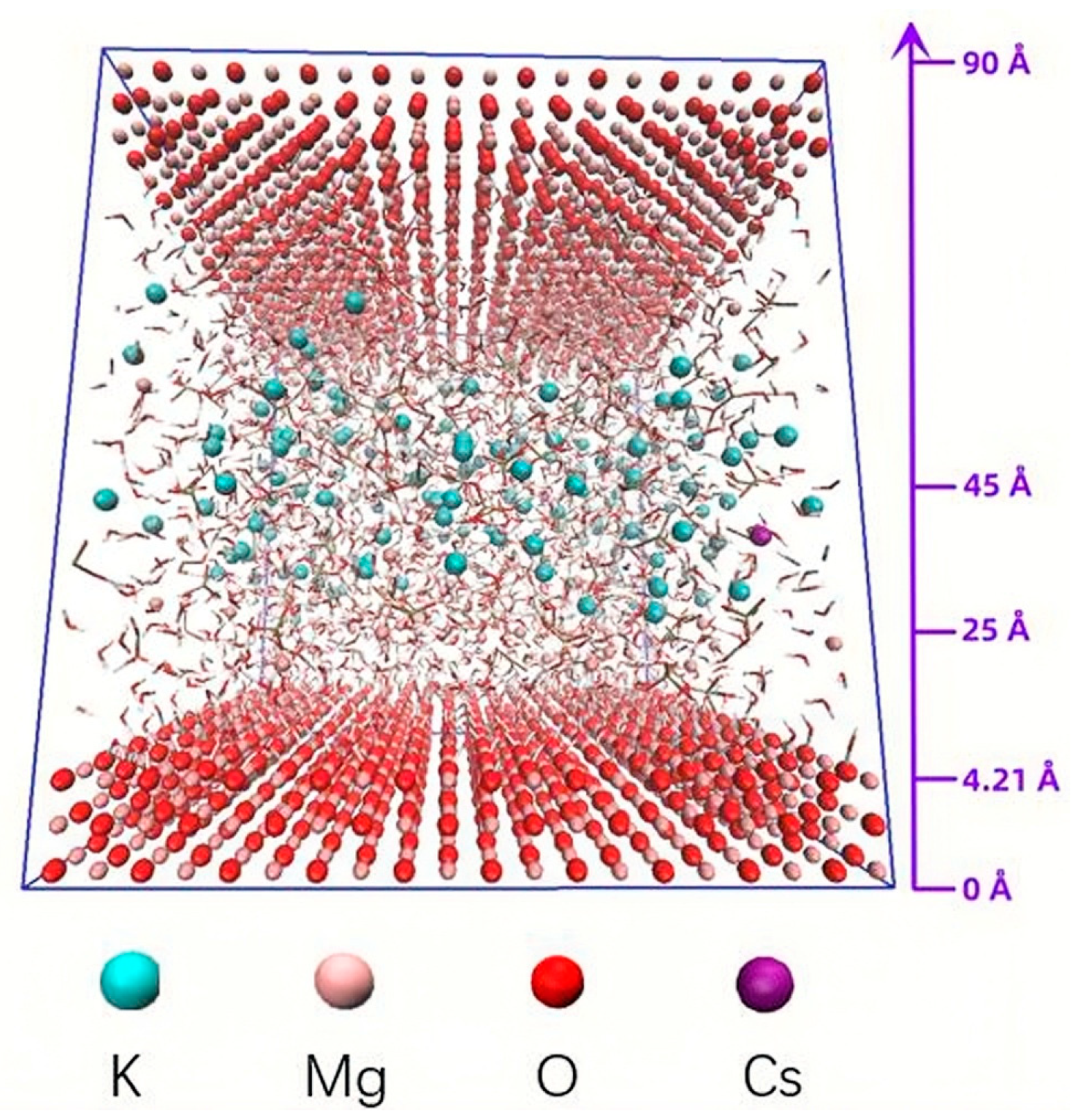 Materials 17 00814 g002