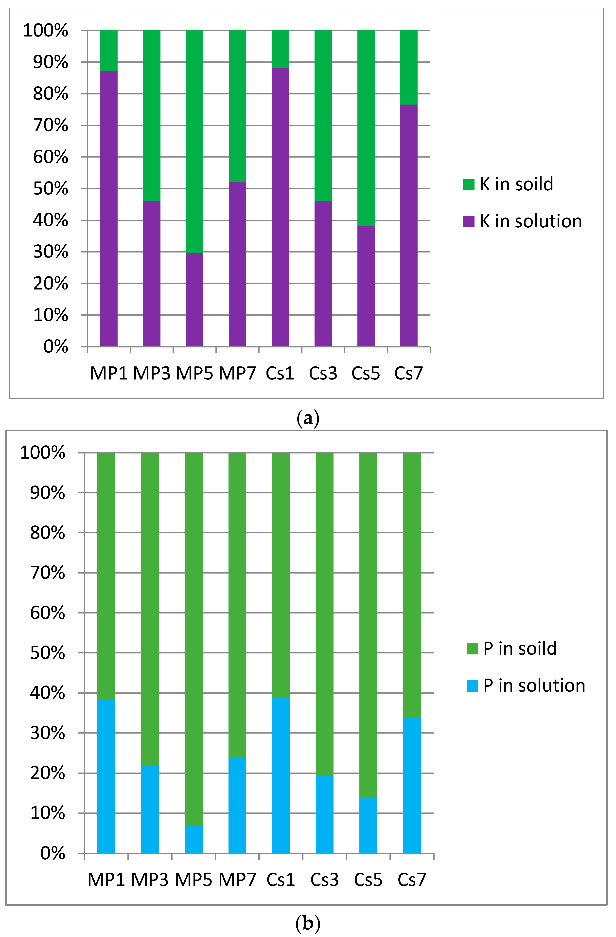 Materials 17 00814 g004