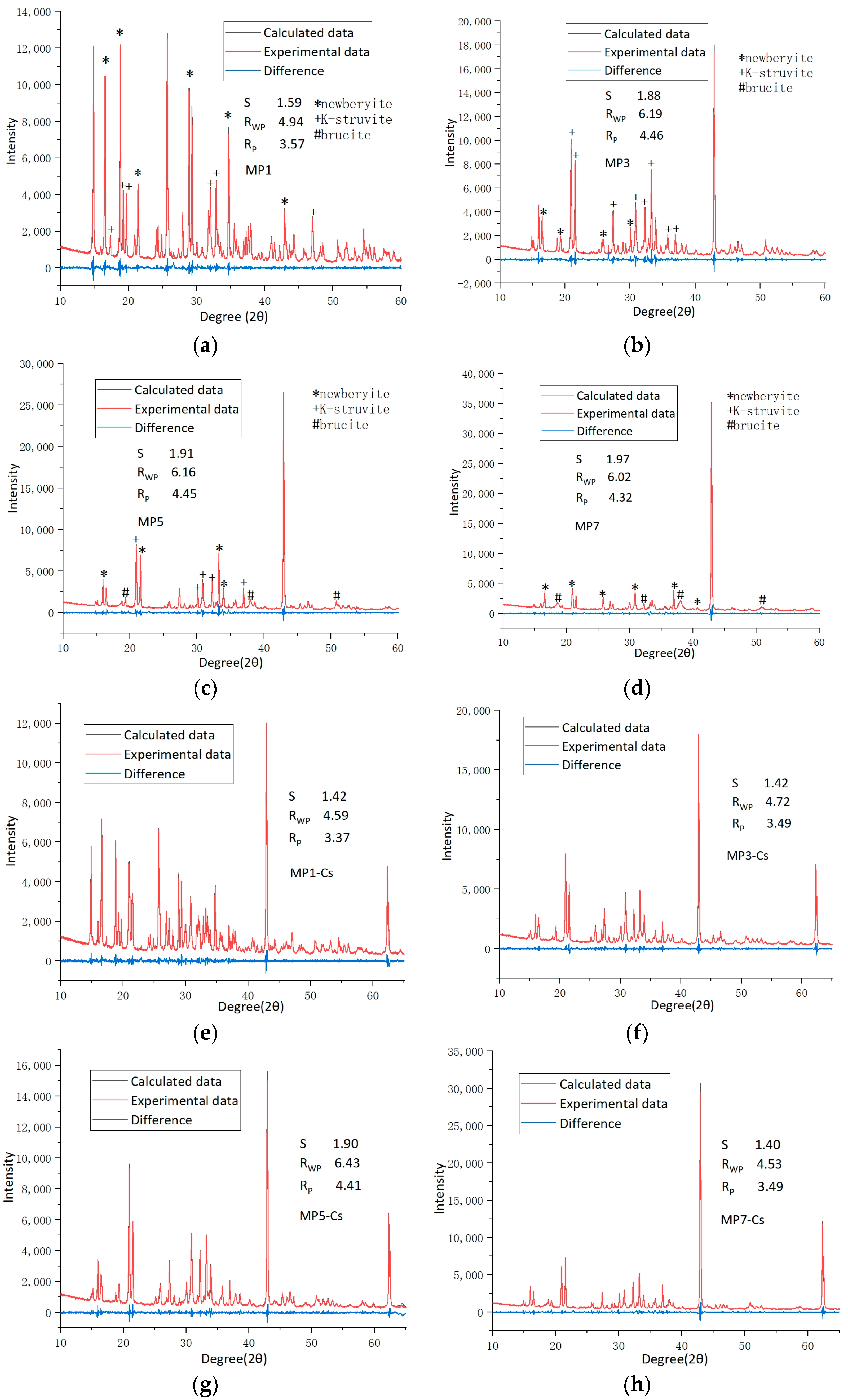 Materials 17 00814 g006