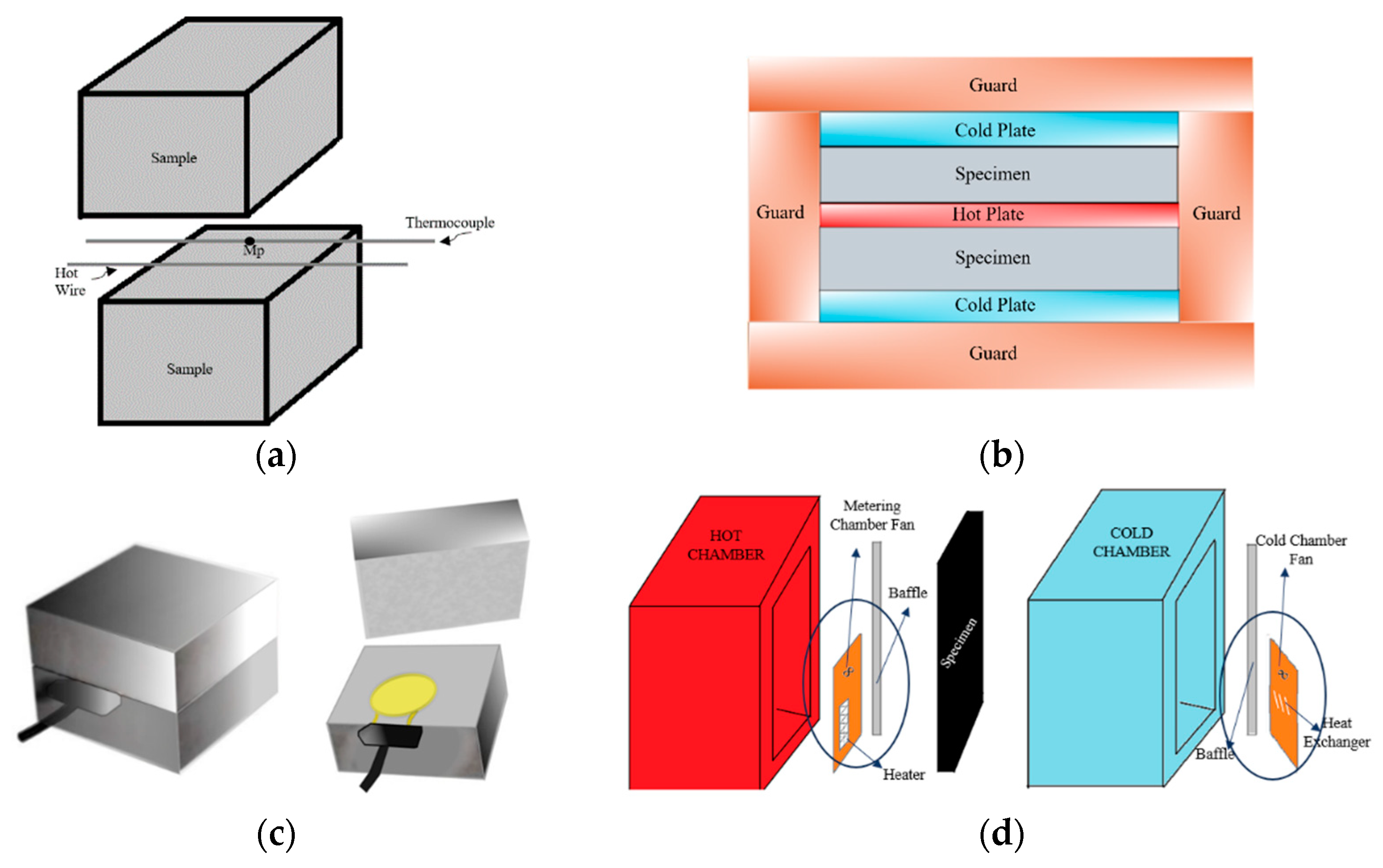 Materials 17 00817 g001