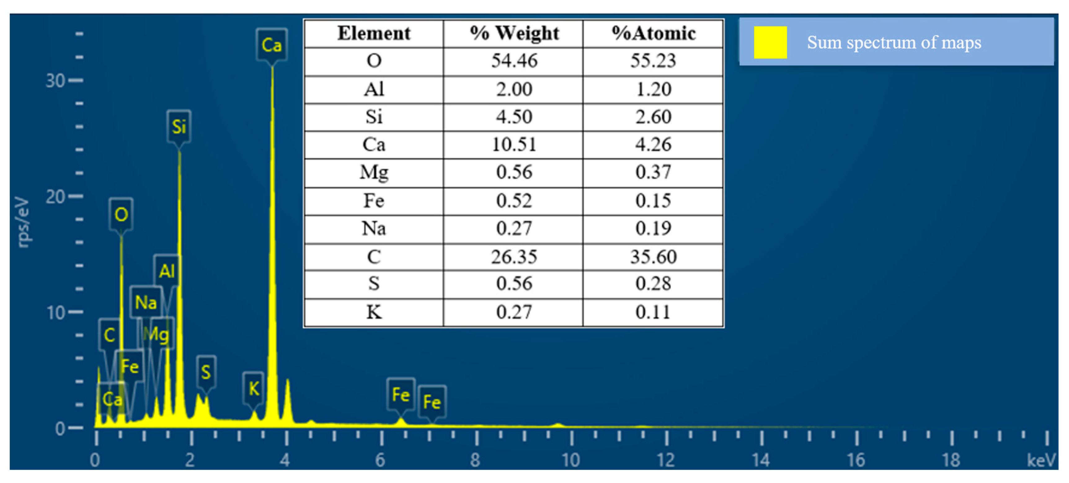 Materials 17 00817 g006
