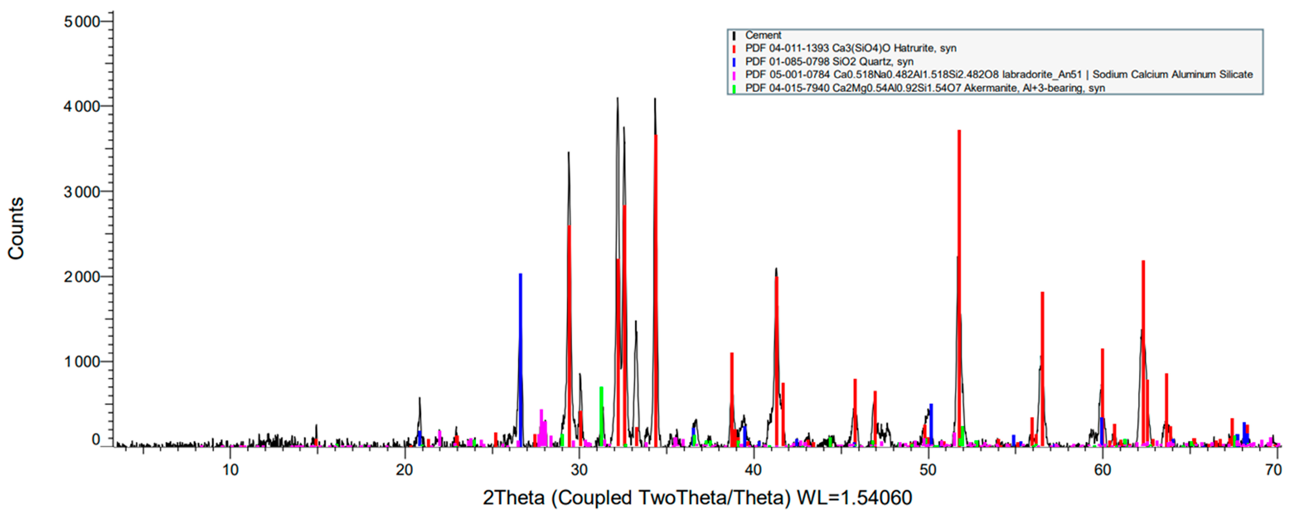 Materials 17 00817 g007