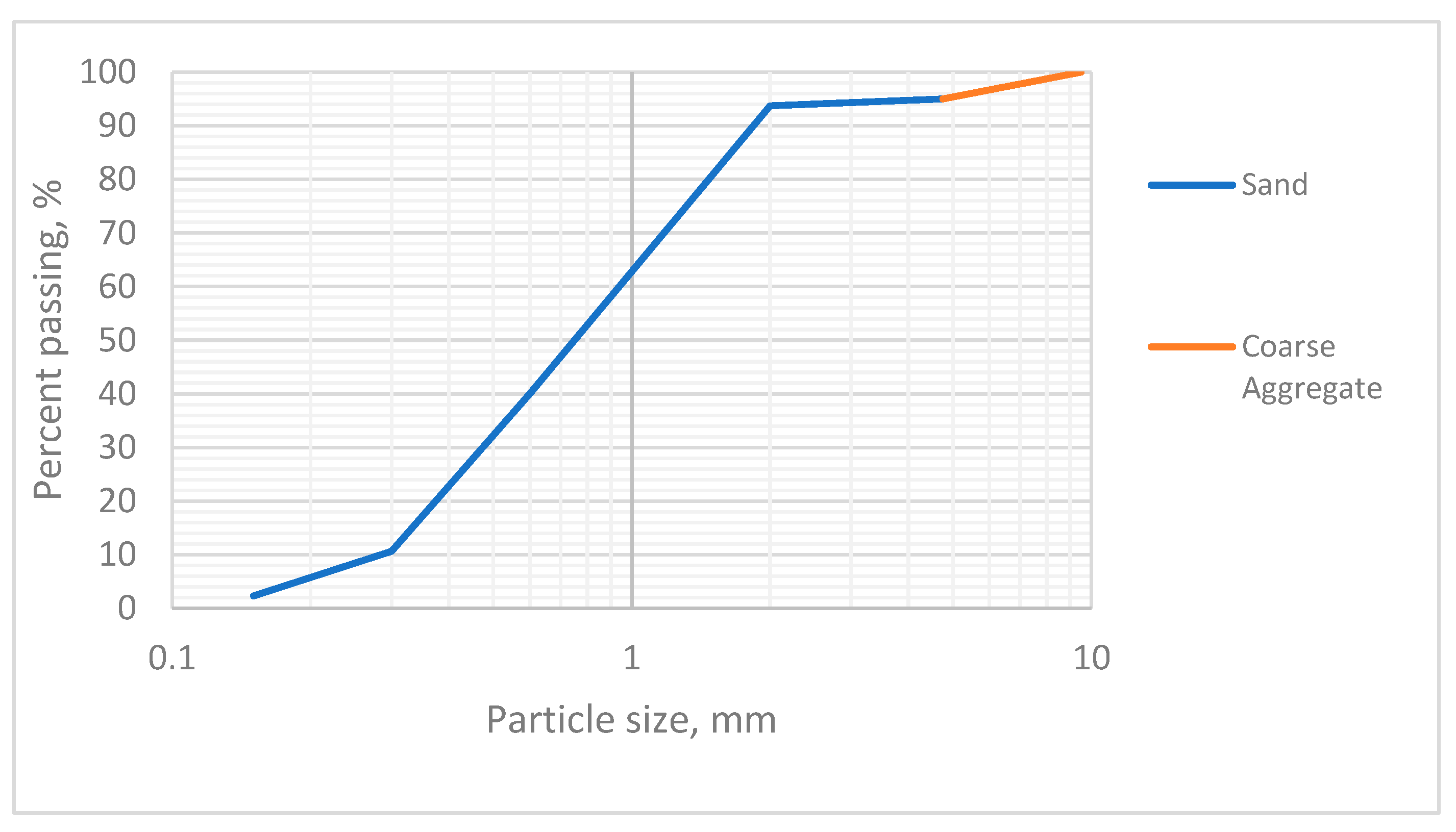 Materials 17 00817 g013