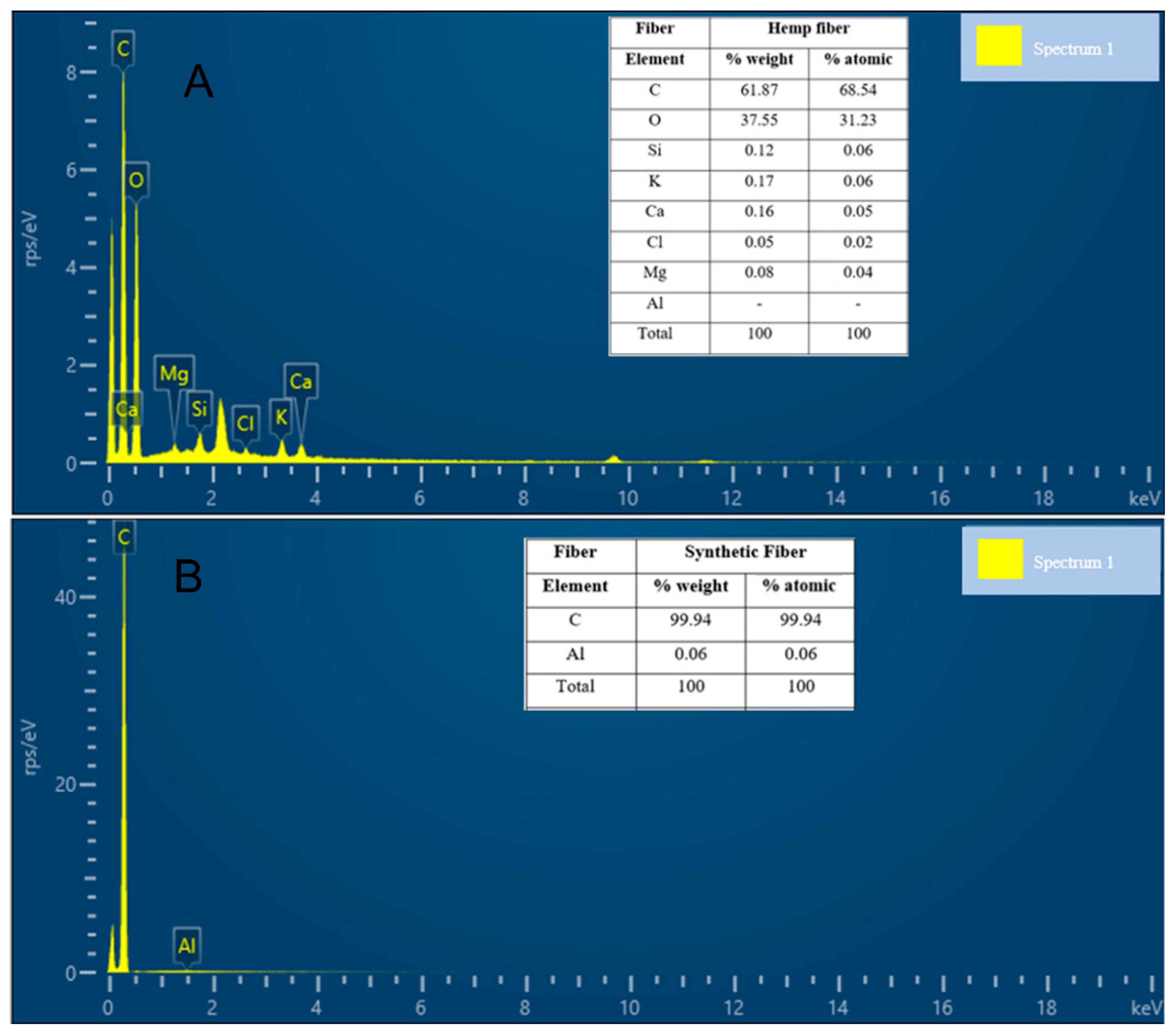 Materials 17 00817 g016