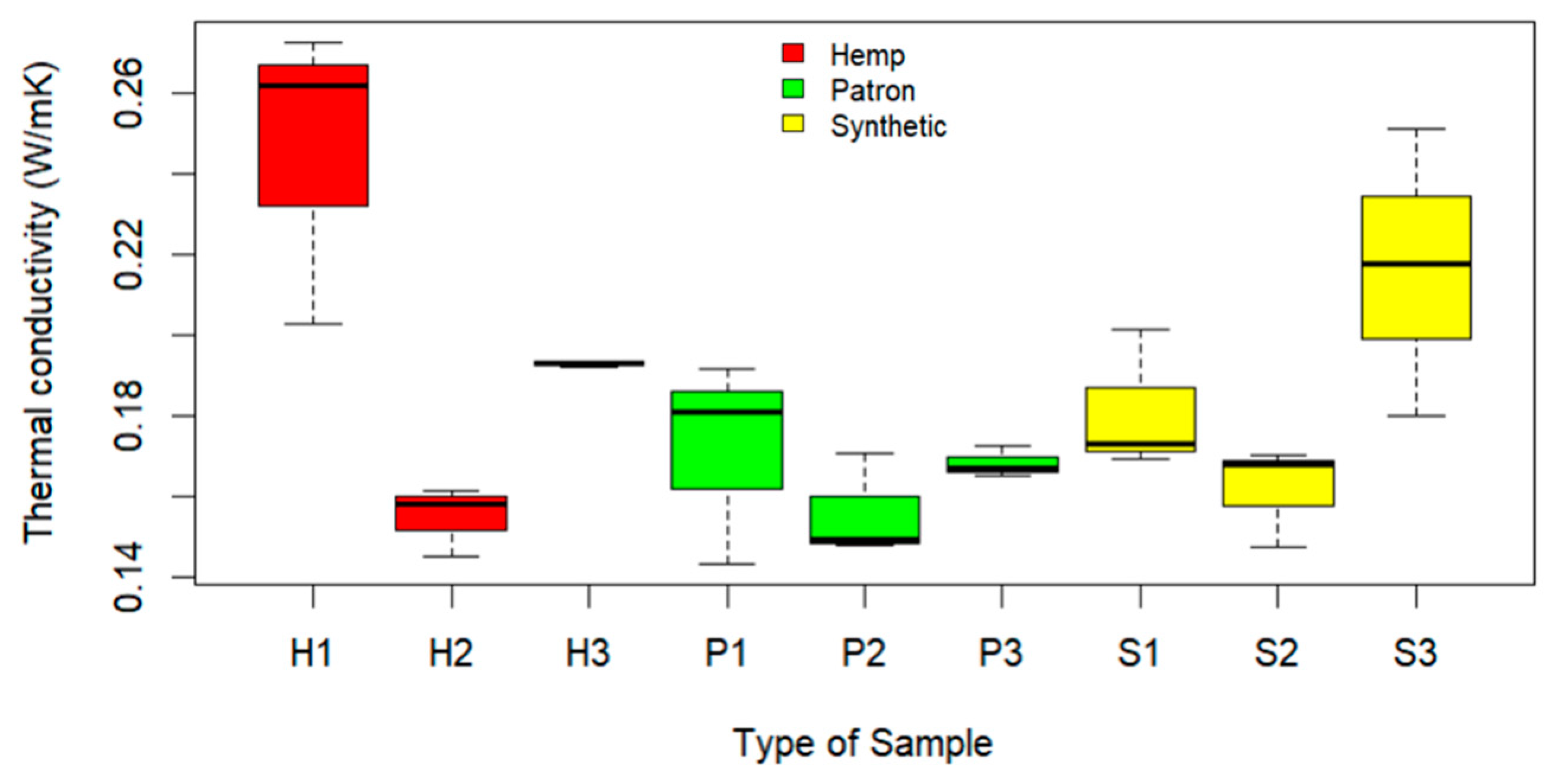 Materials 17 00817 g018