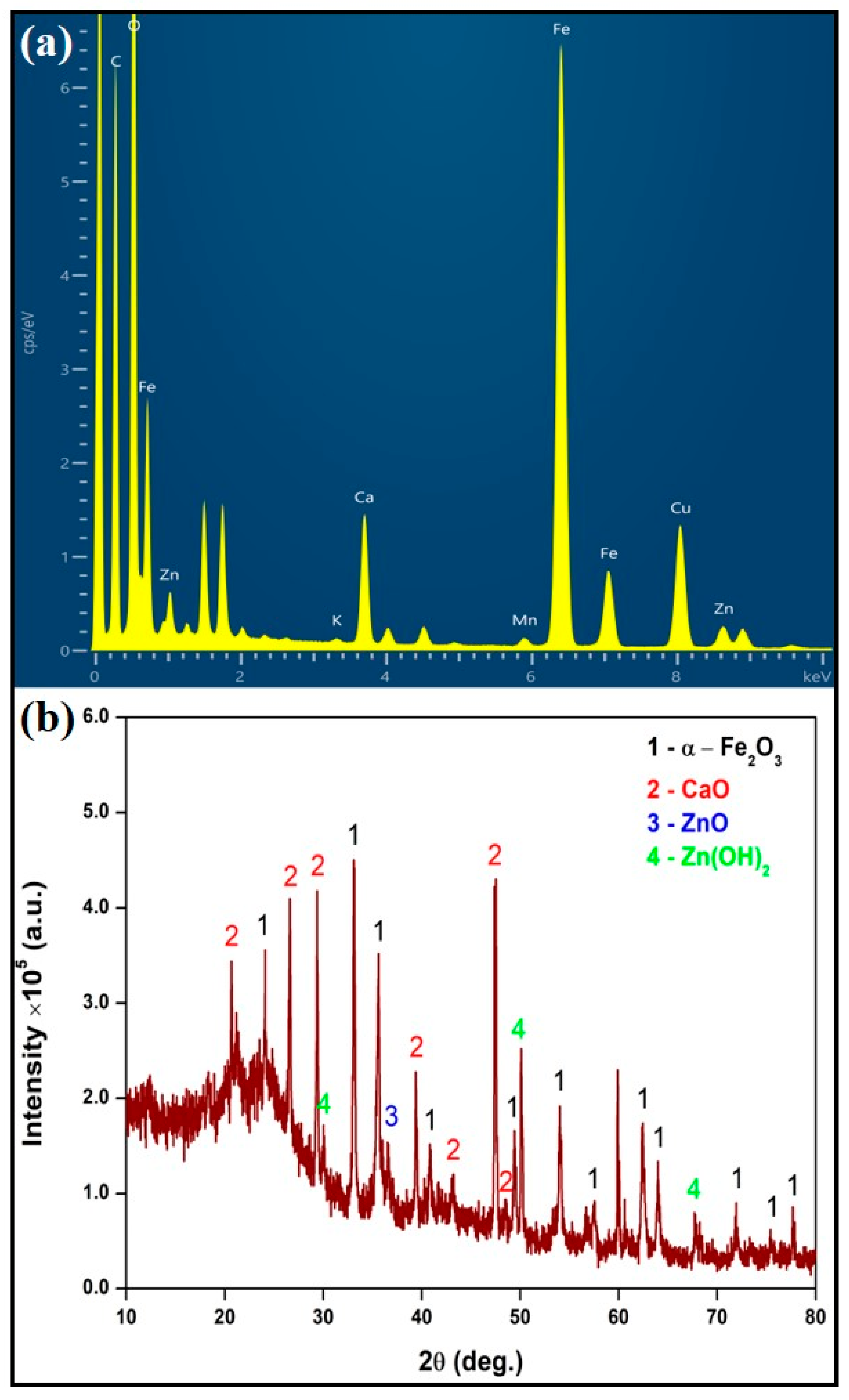 Materials 17 00818 g001
