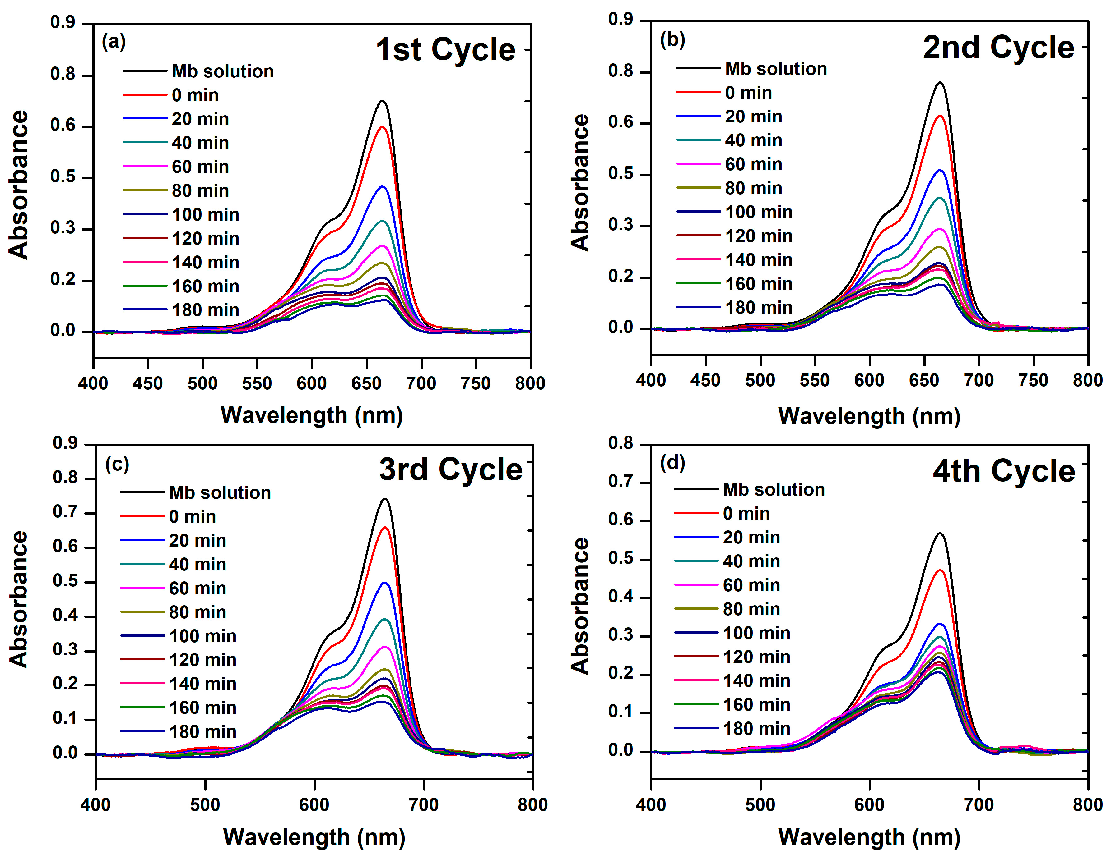Materials 17 00818 g006