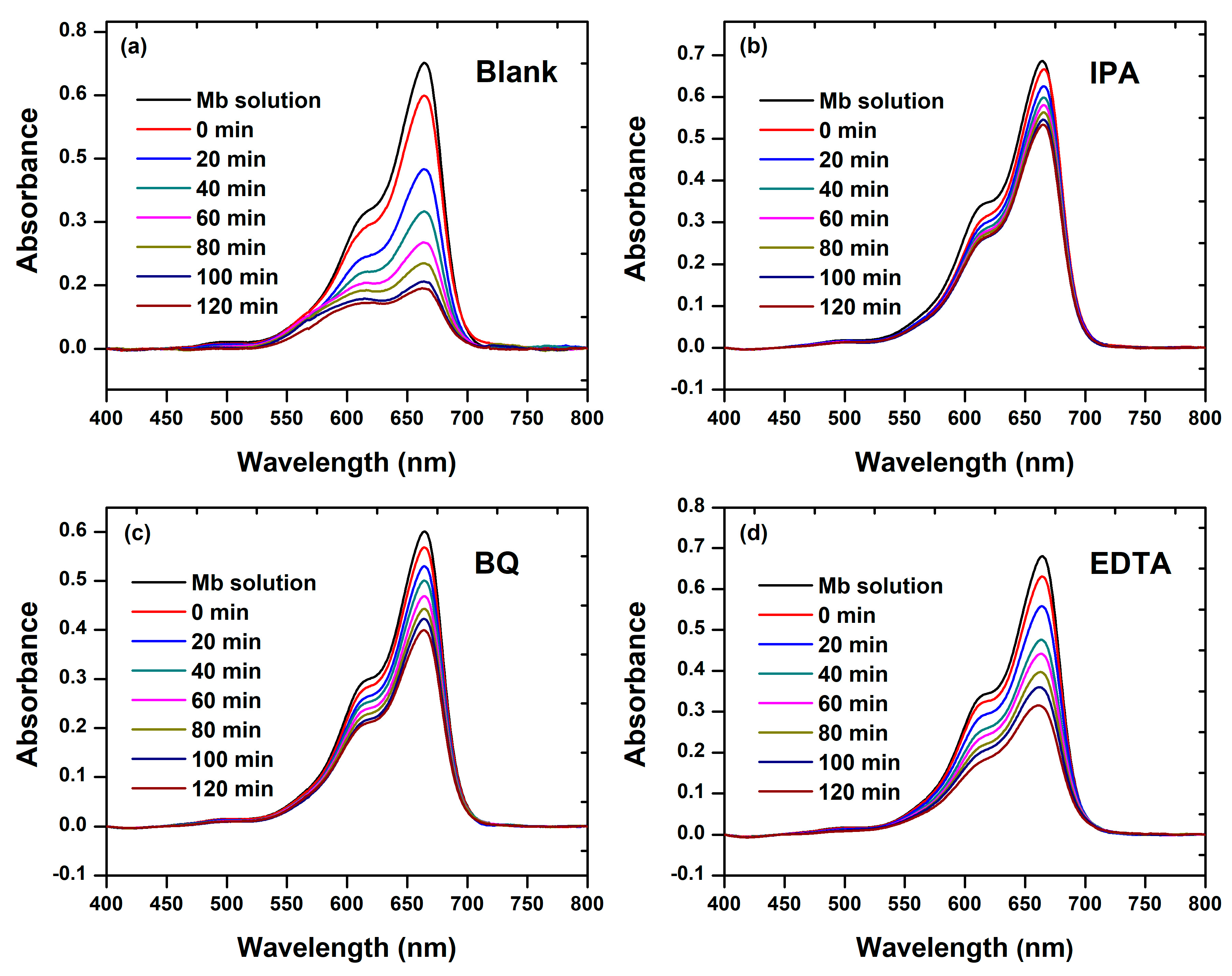 Materials 17 00818 g009