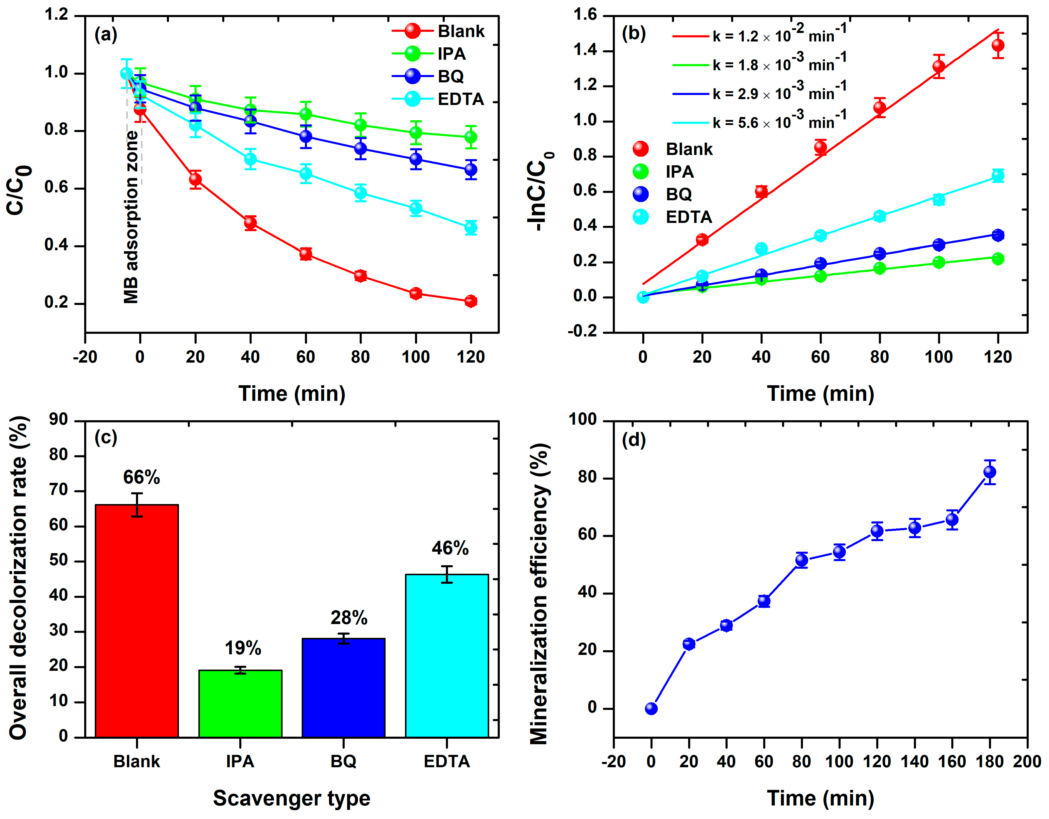 Materials 17 00818 g010