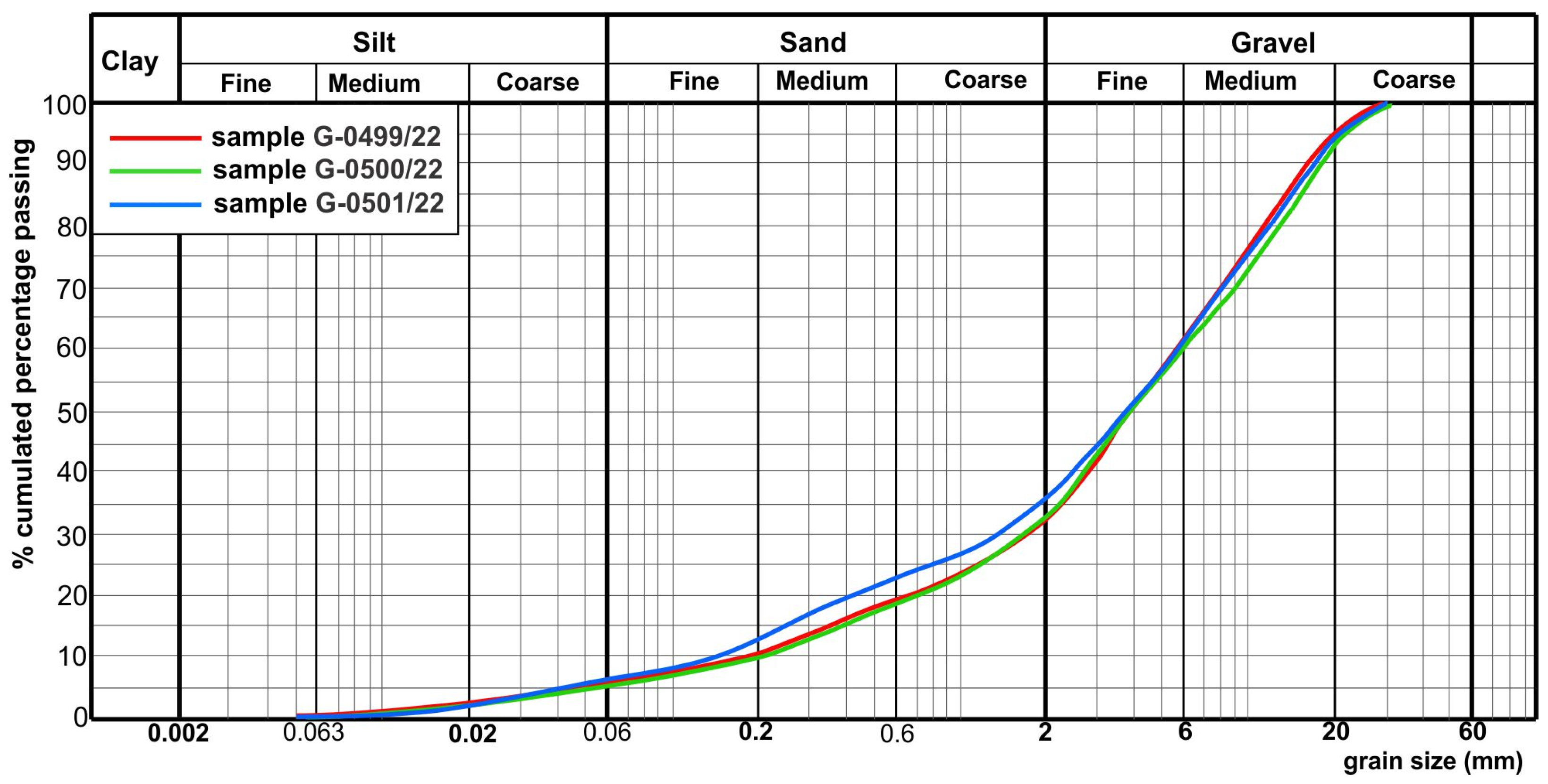 Materials 17 00820 g003