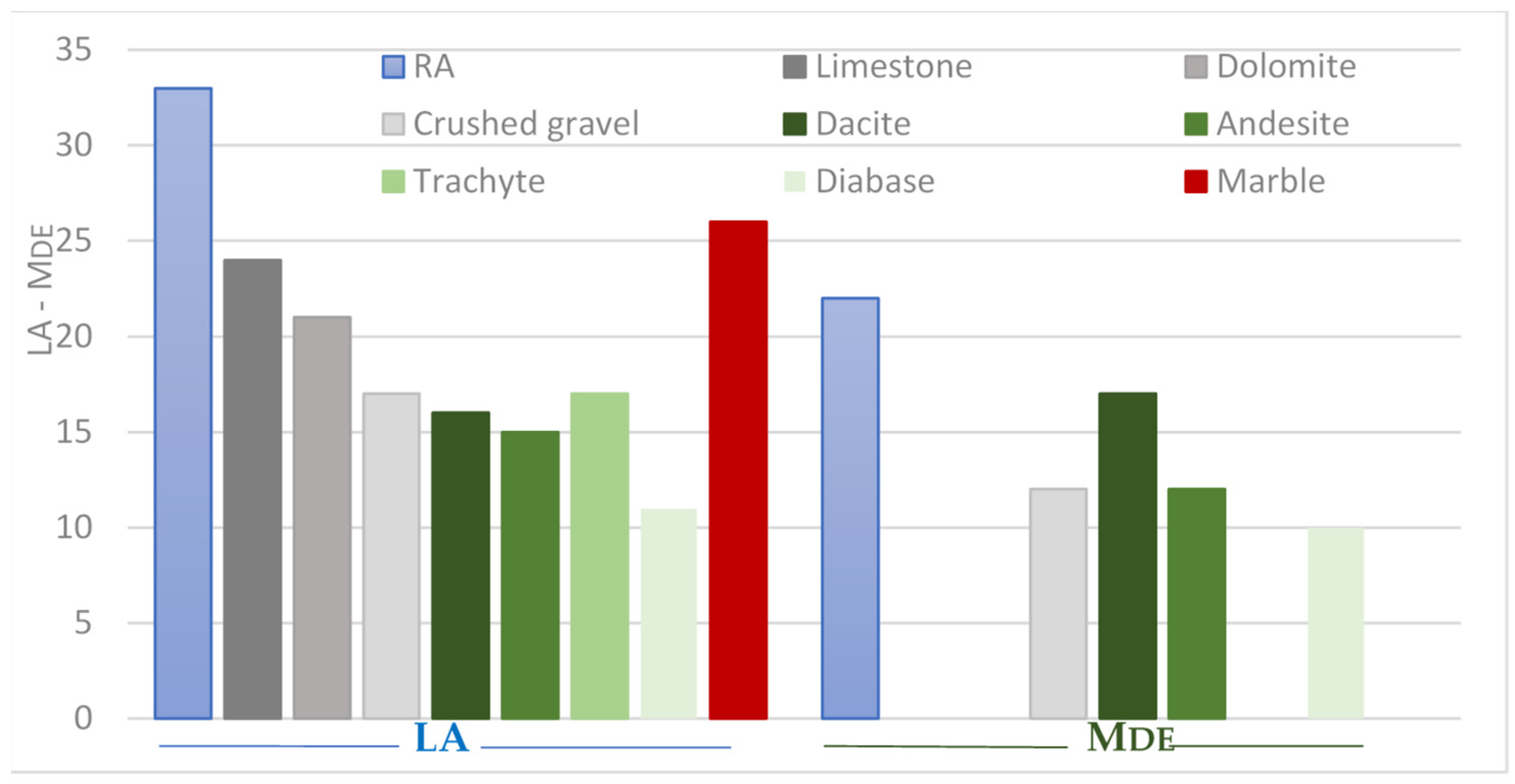 Materials 17 00820 g006