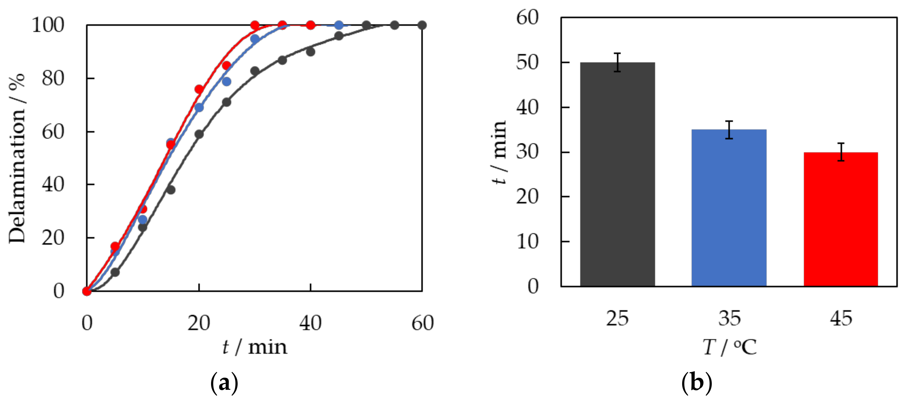 Materials 17 00821 g003