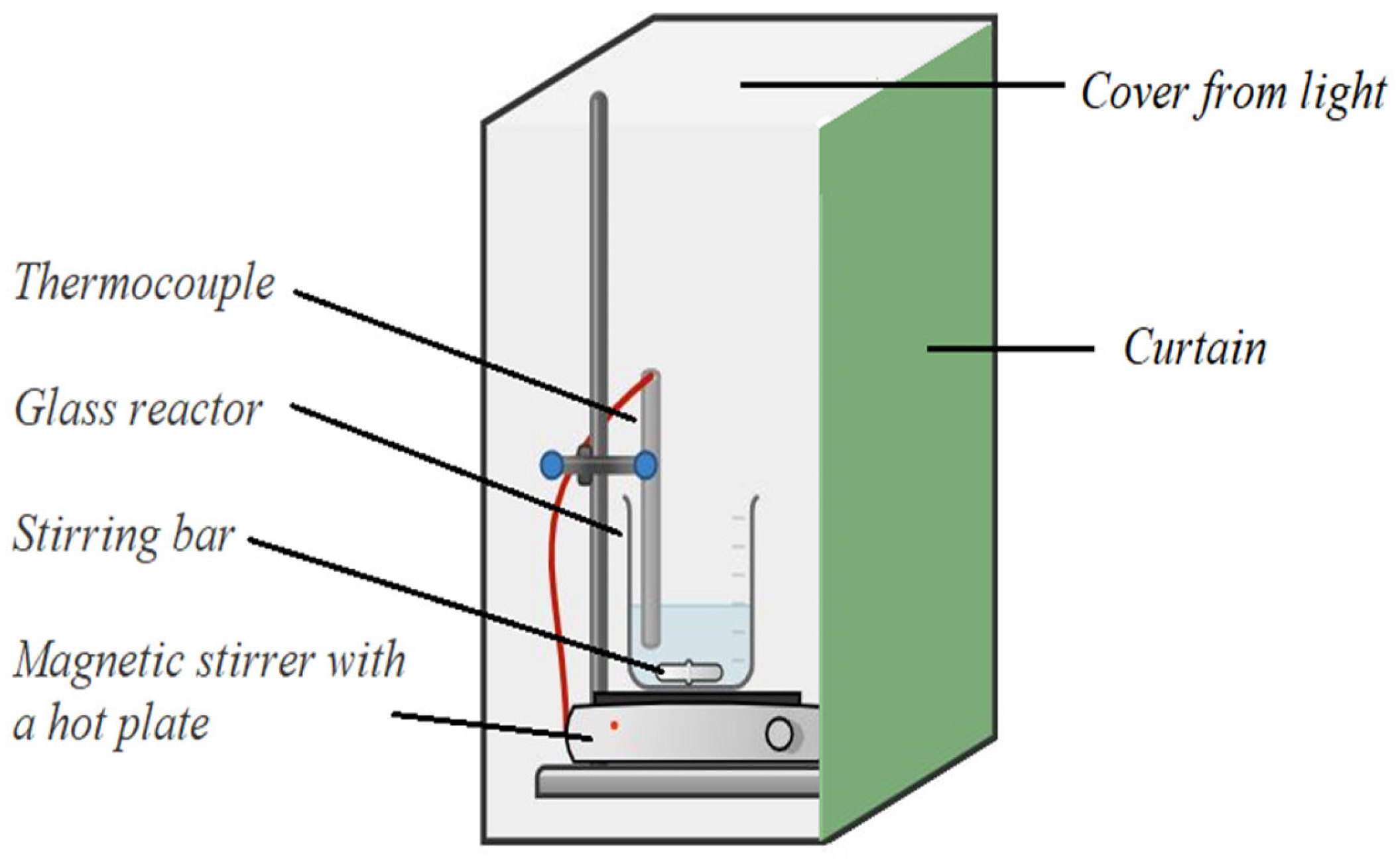 Materials 17 00824 g002