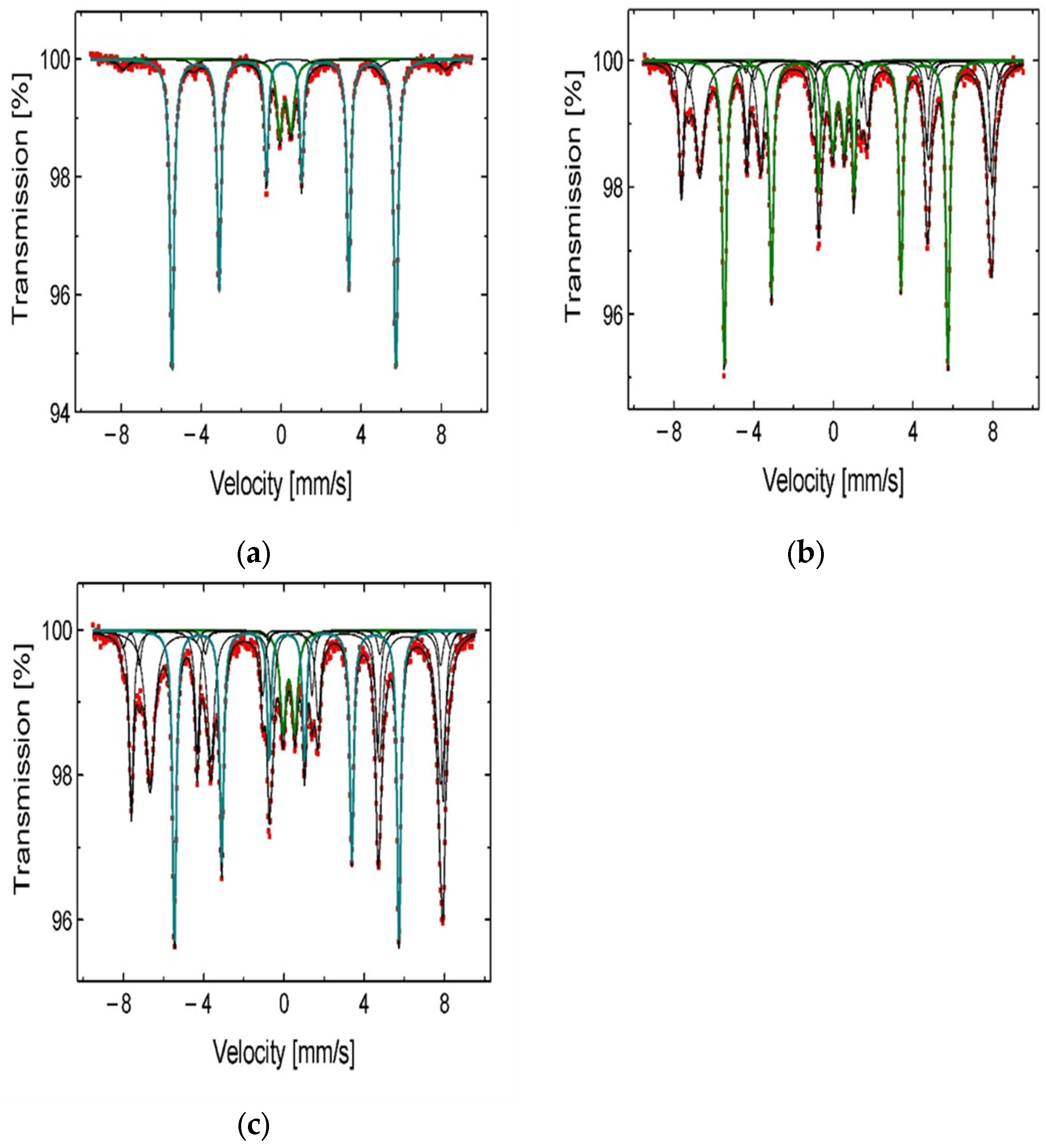 Materials 17 00824 g006