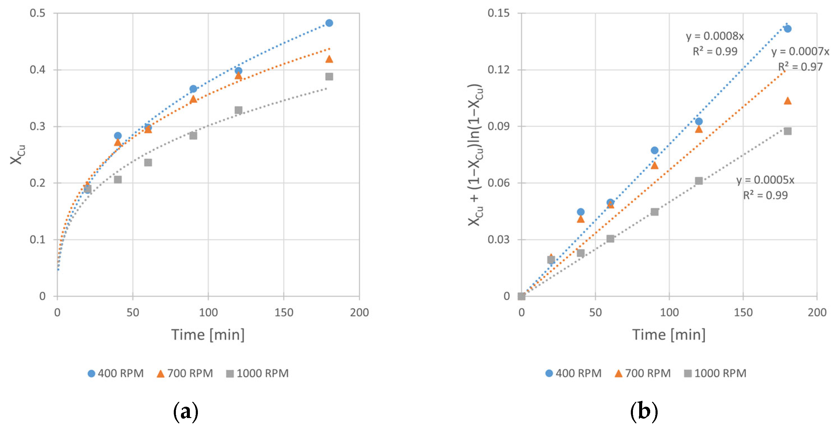 Materials 17 00824 g008