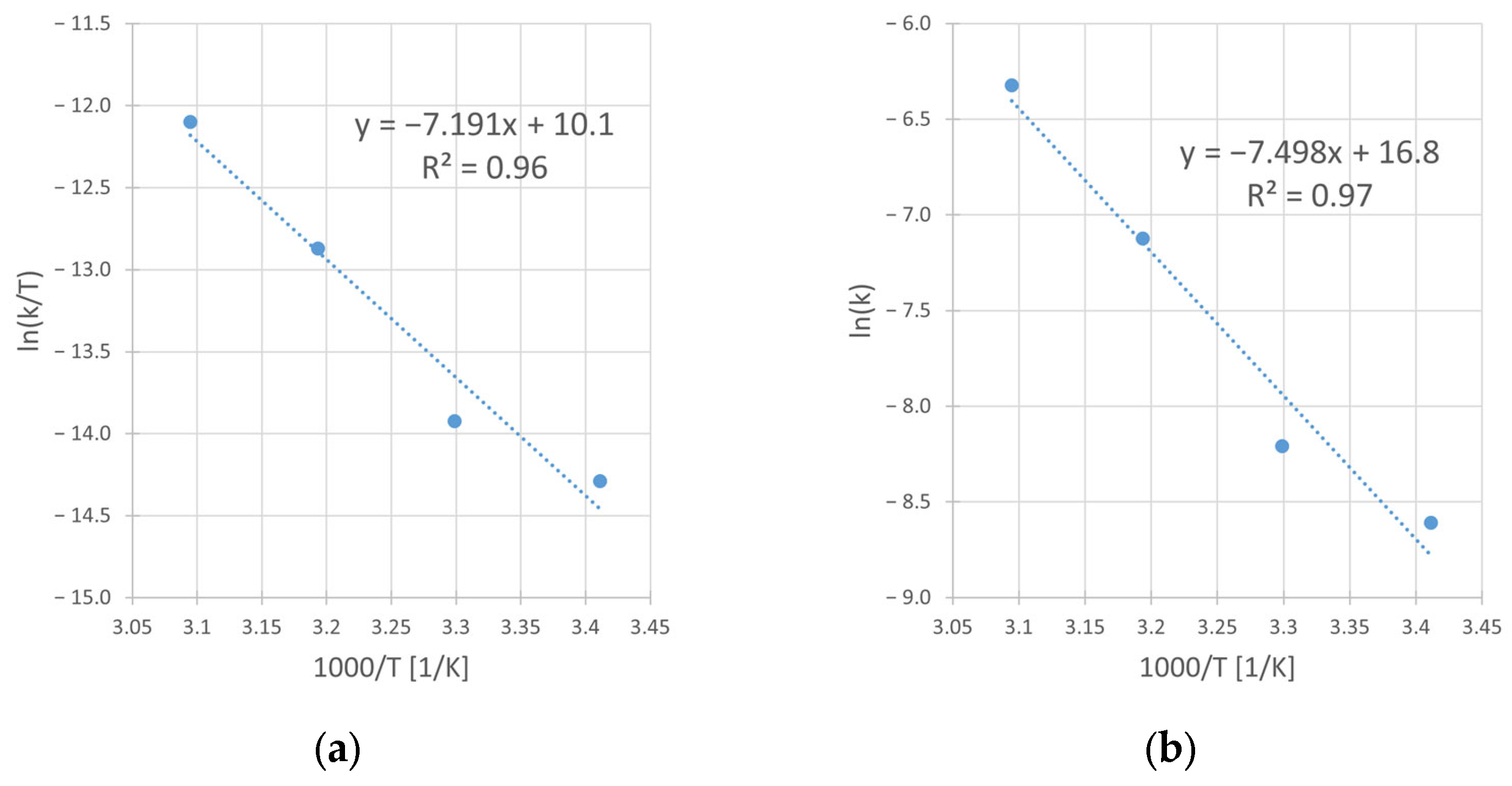Materials 17 00824 g011