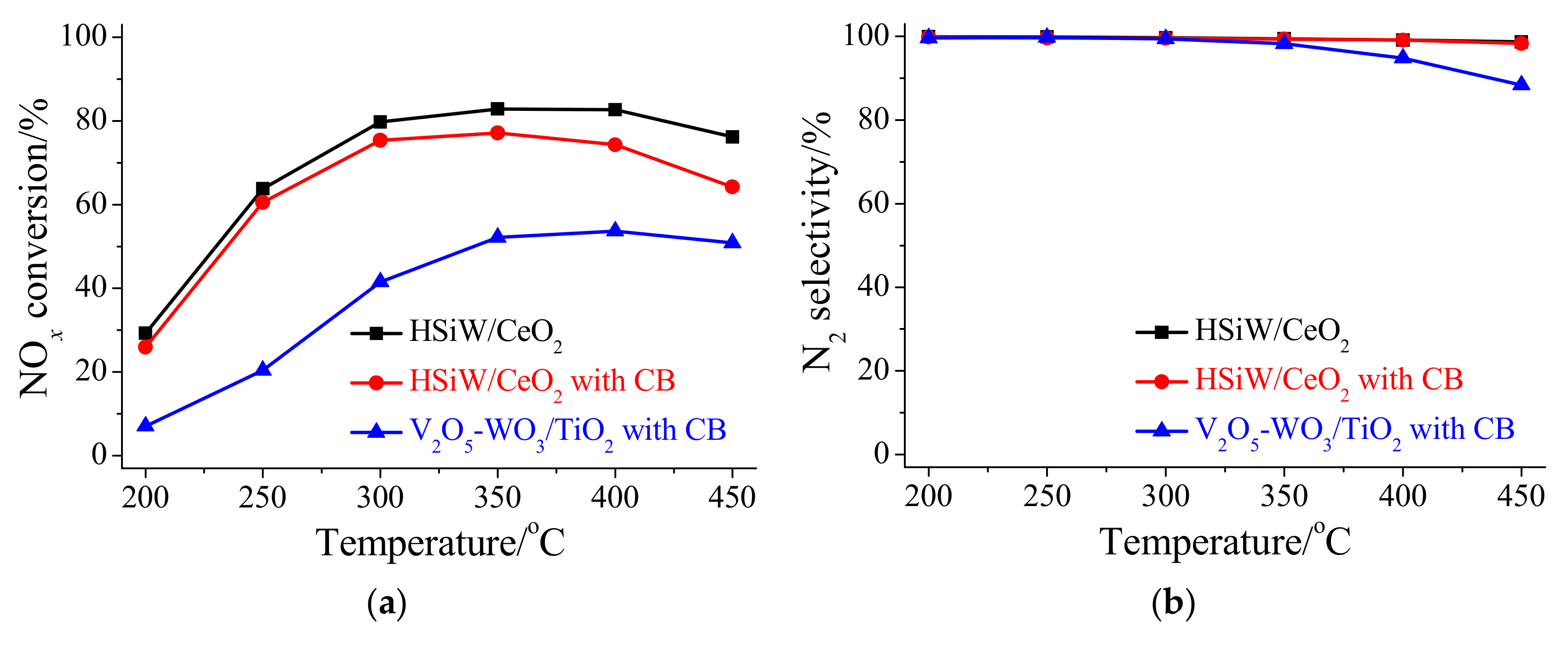 Materials 17 00828 g001a