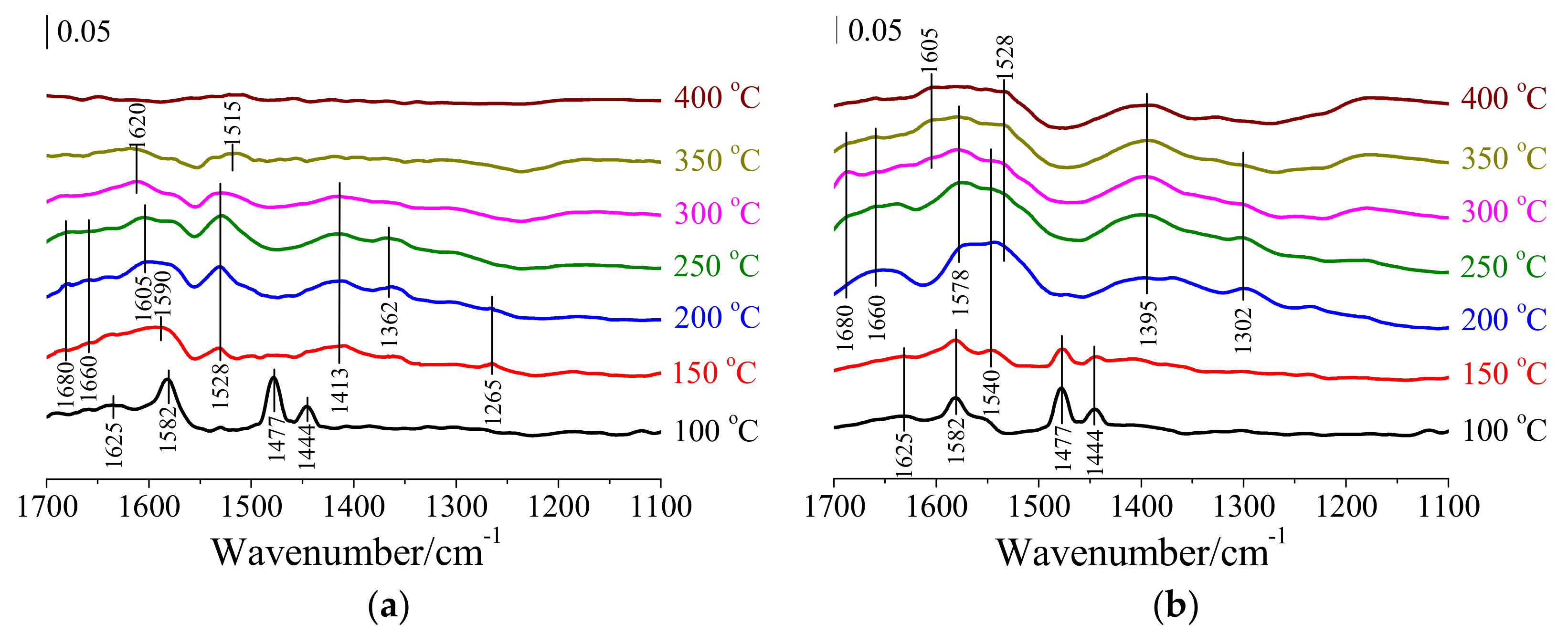Materials 17 00828 g004