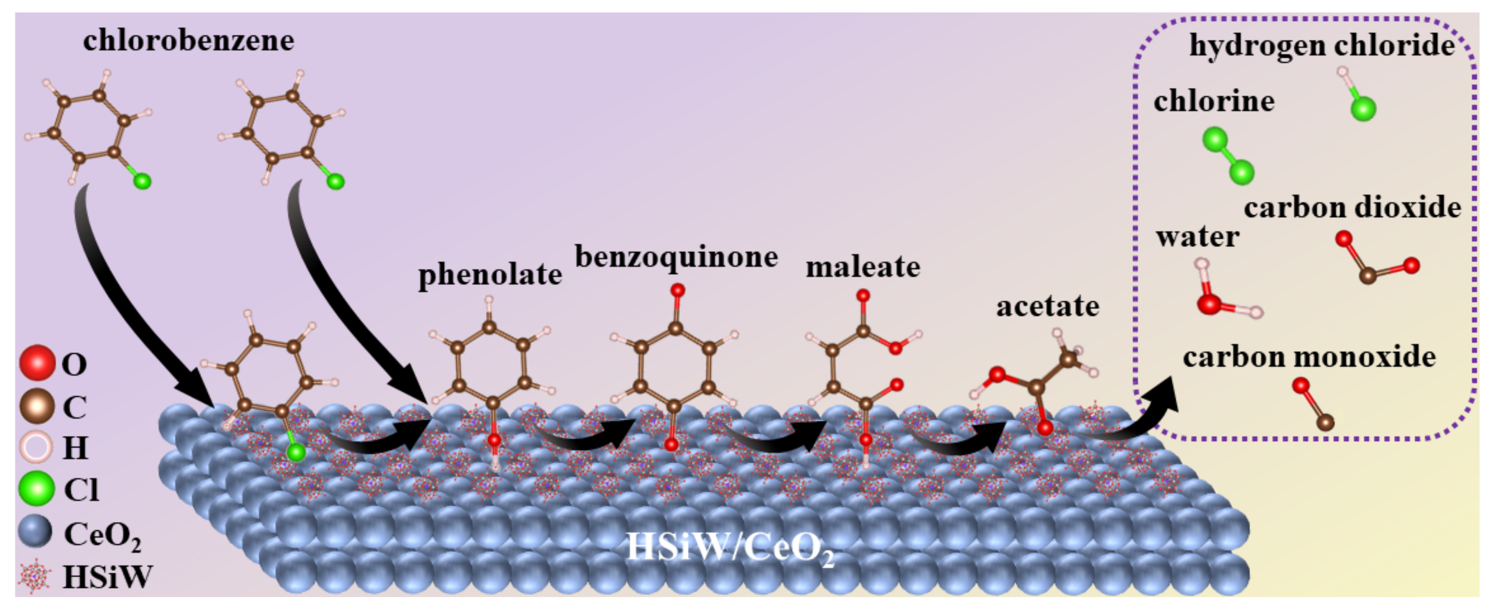 Materials 17 00828 g006