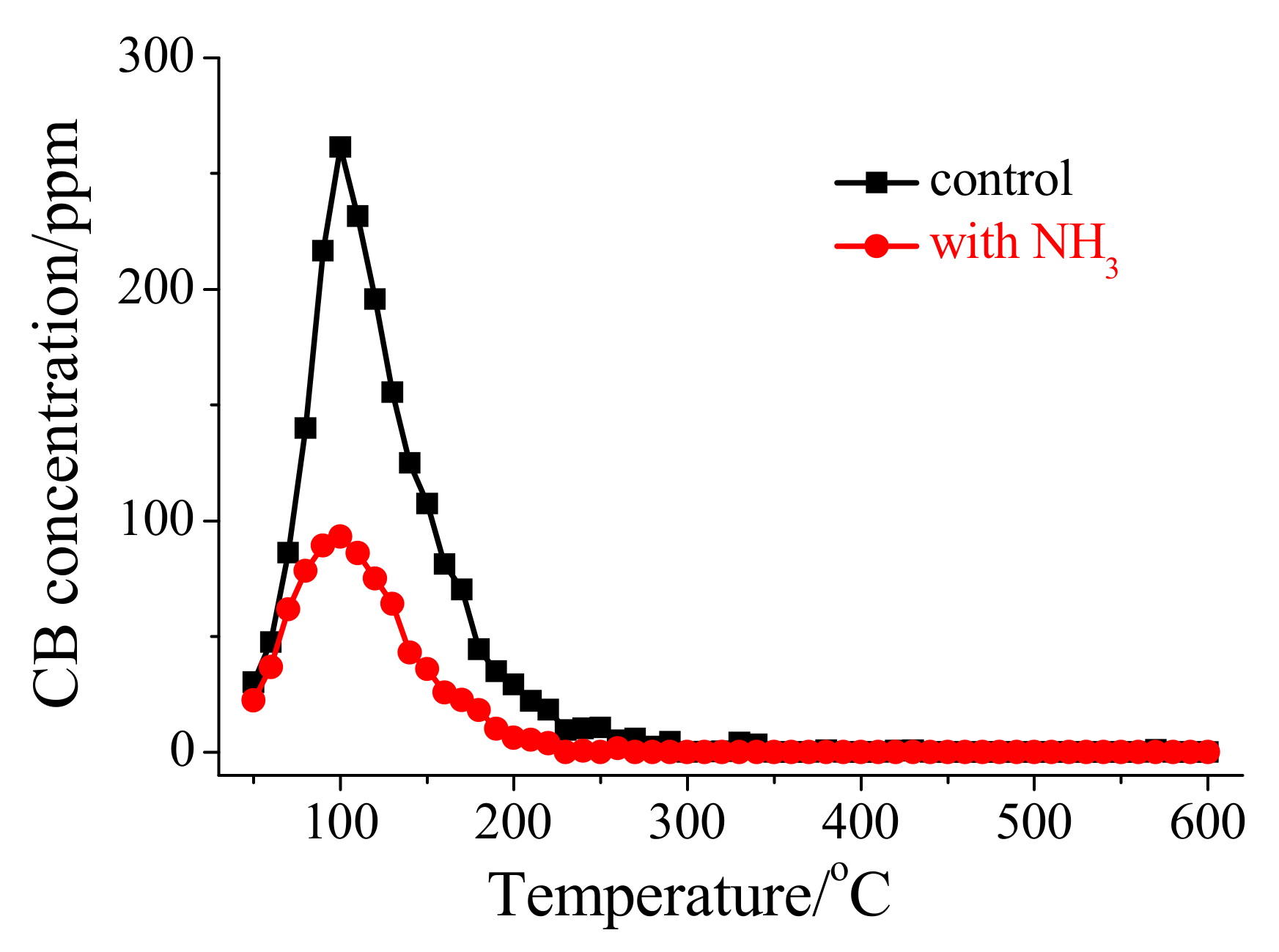 Materials 17 00828 g007