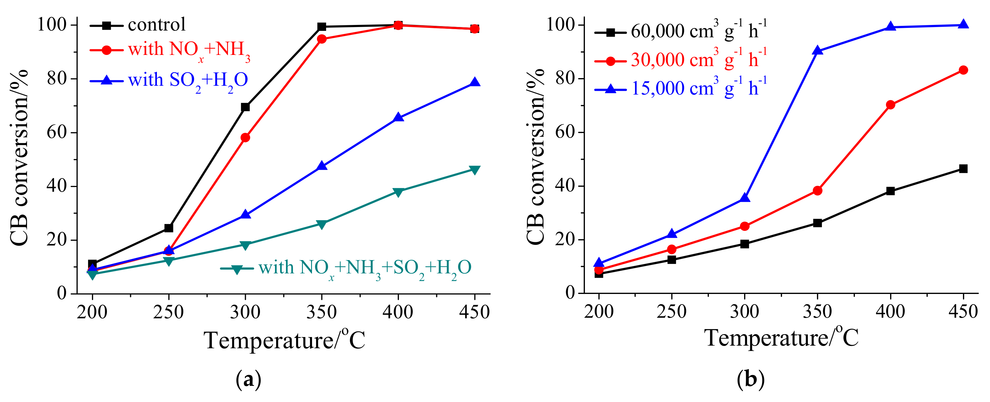 Materials 17 00828 g011