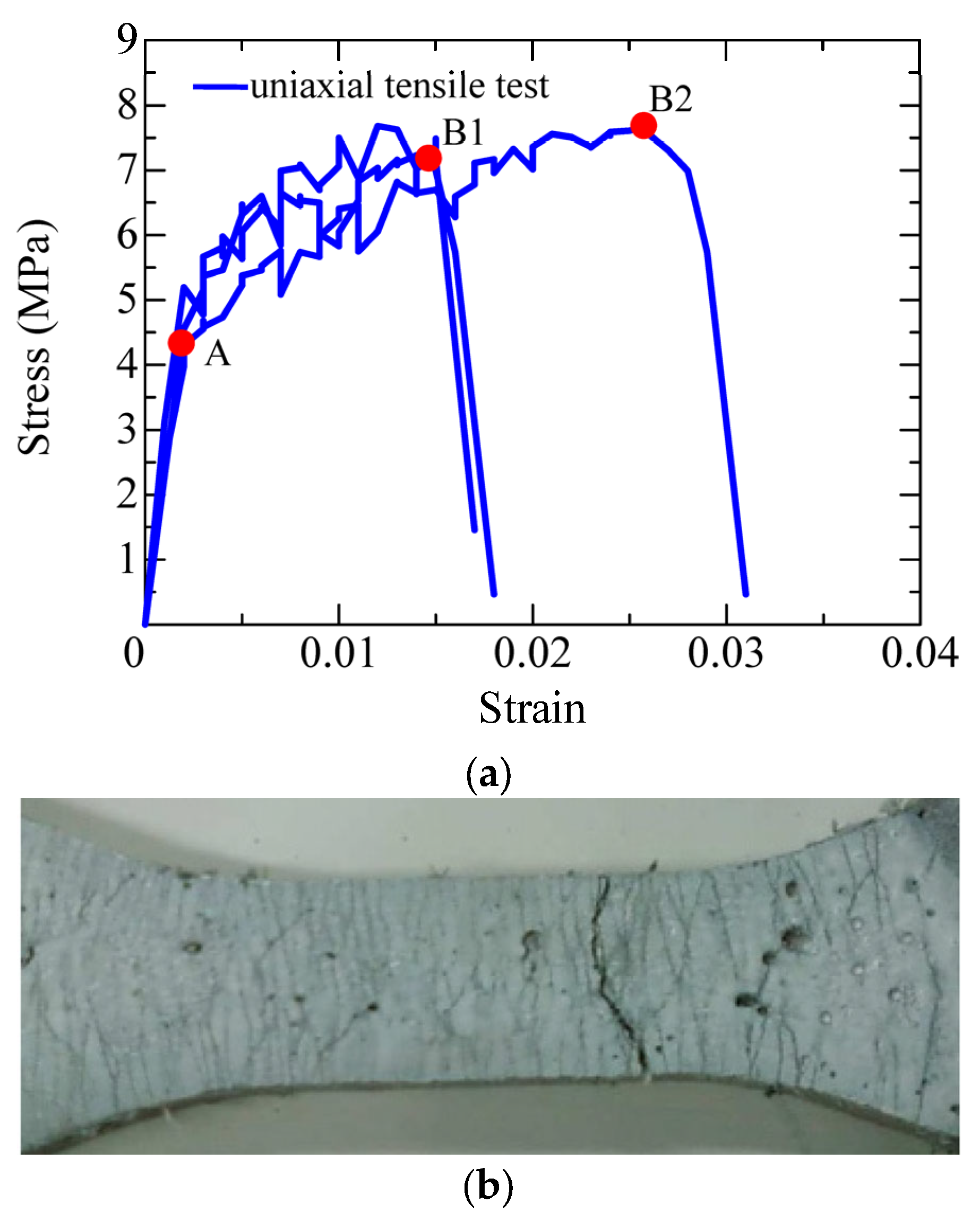 Materials 17 00831 g004 Materials 17 00831 g004