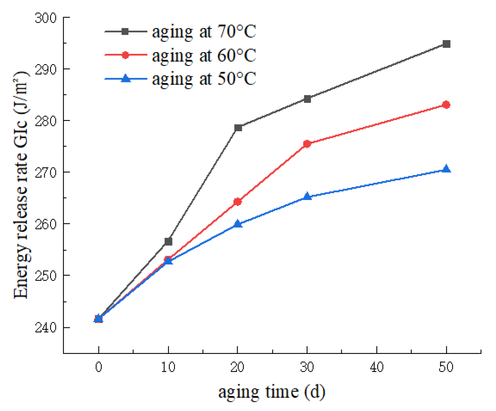 Materials 17 00846 g009