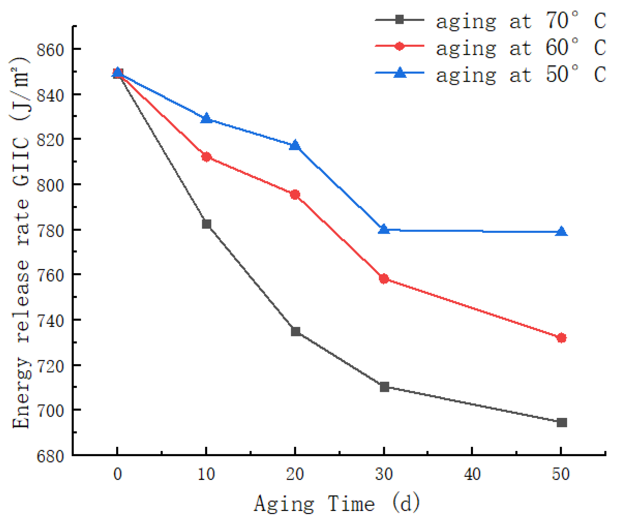 Materials 17 00846 g011