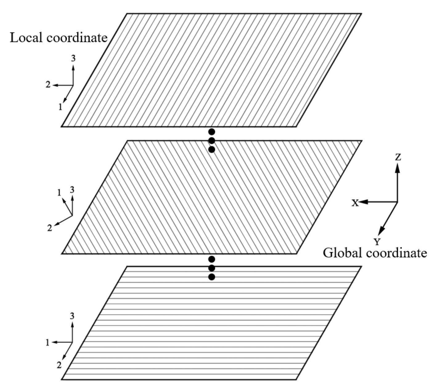 Materials 17 00846 g014