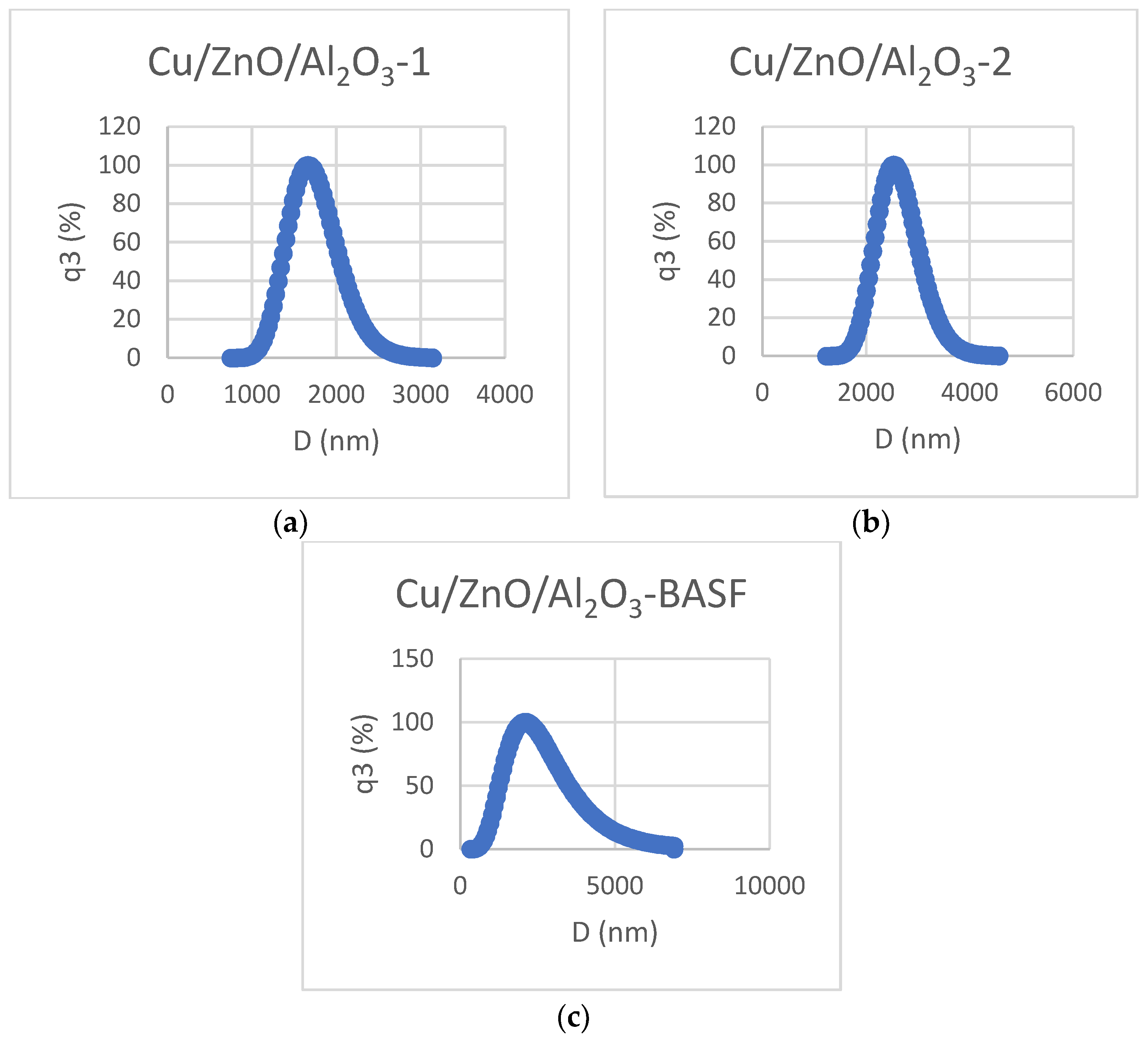 Materials 17 00847 g002