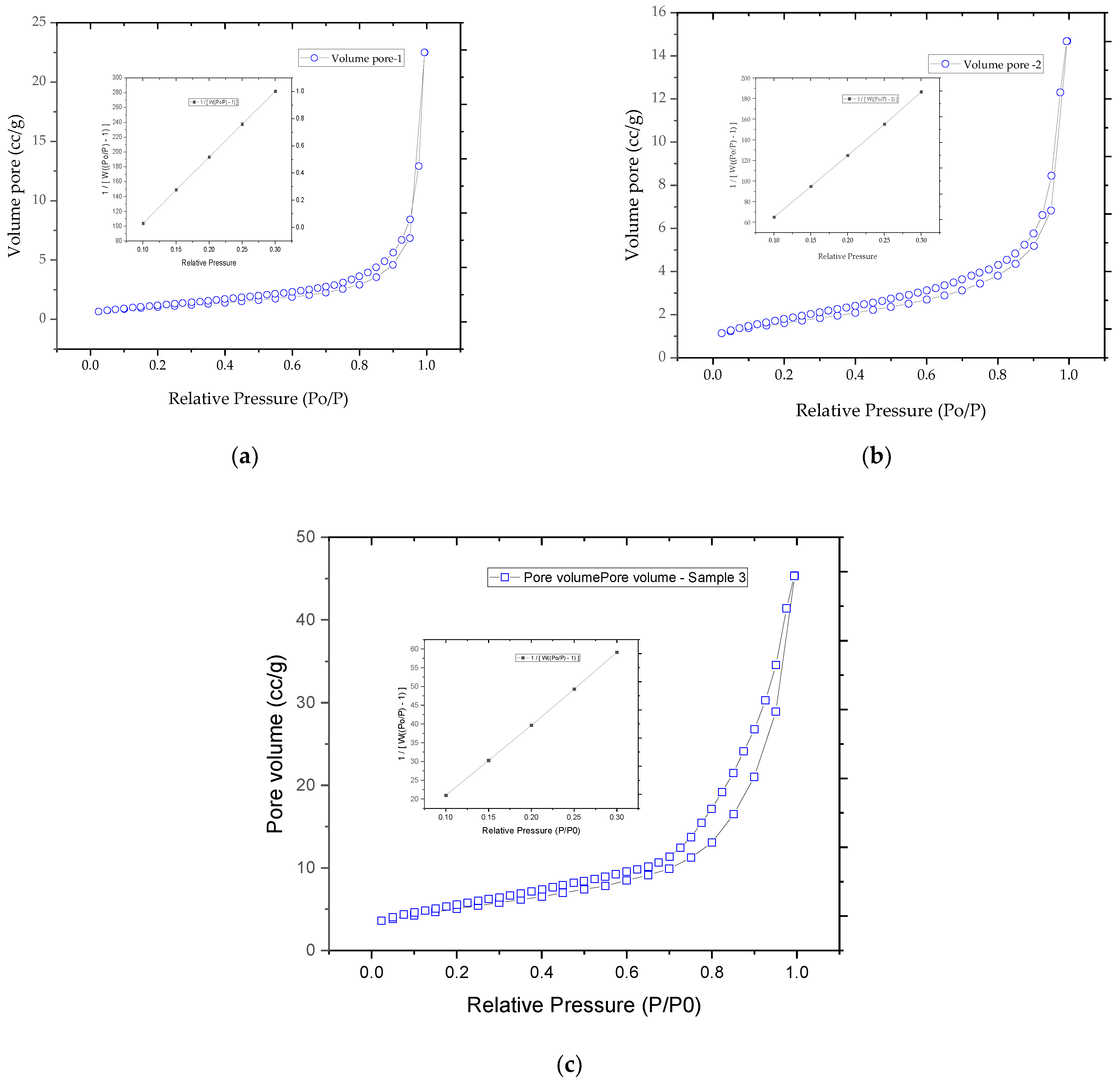 Materials 17 00847 g007
