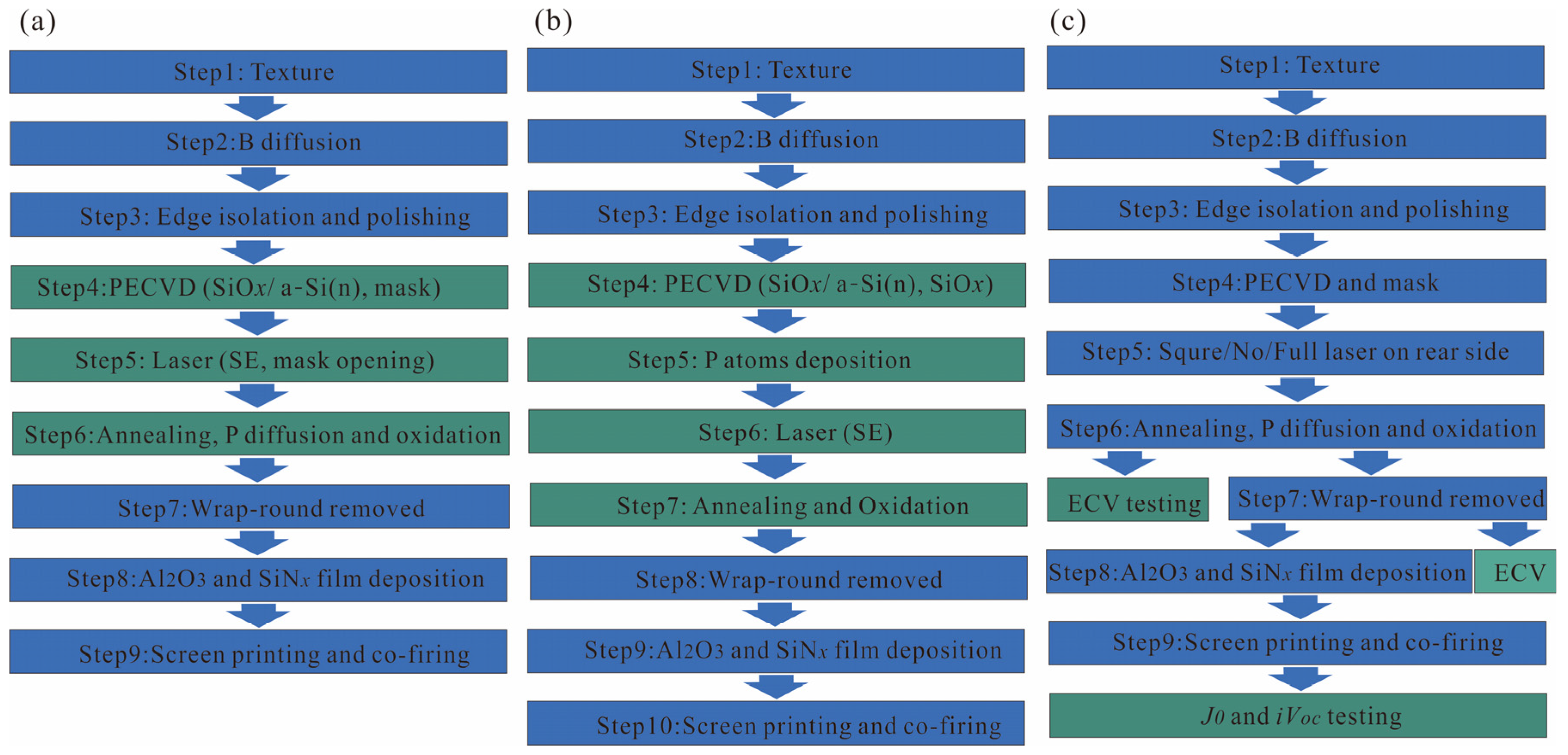Materials 17 00849 g001