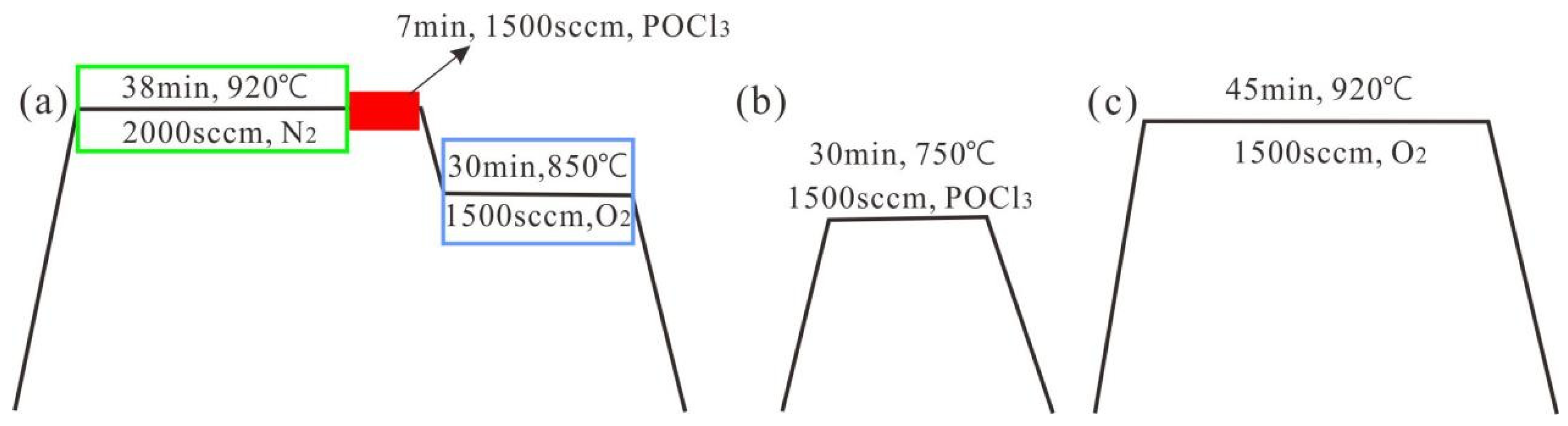 Materials 17 00849 g002