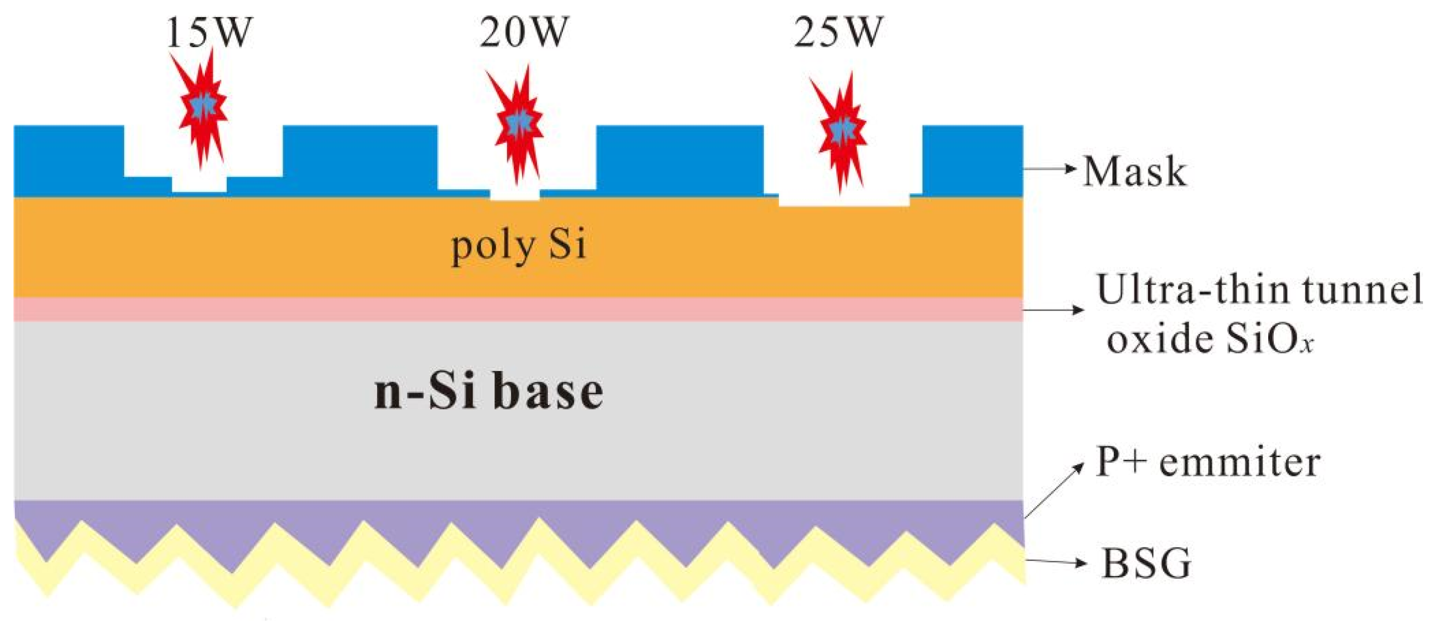 Materials 17 00849 g003