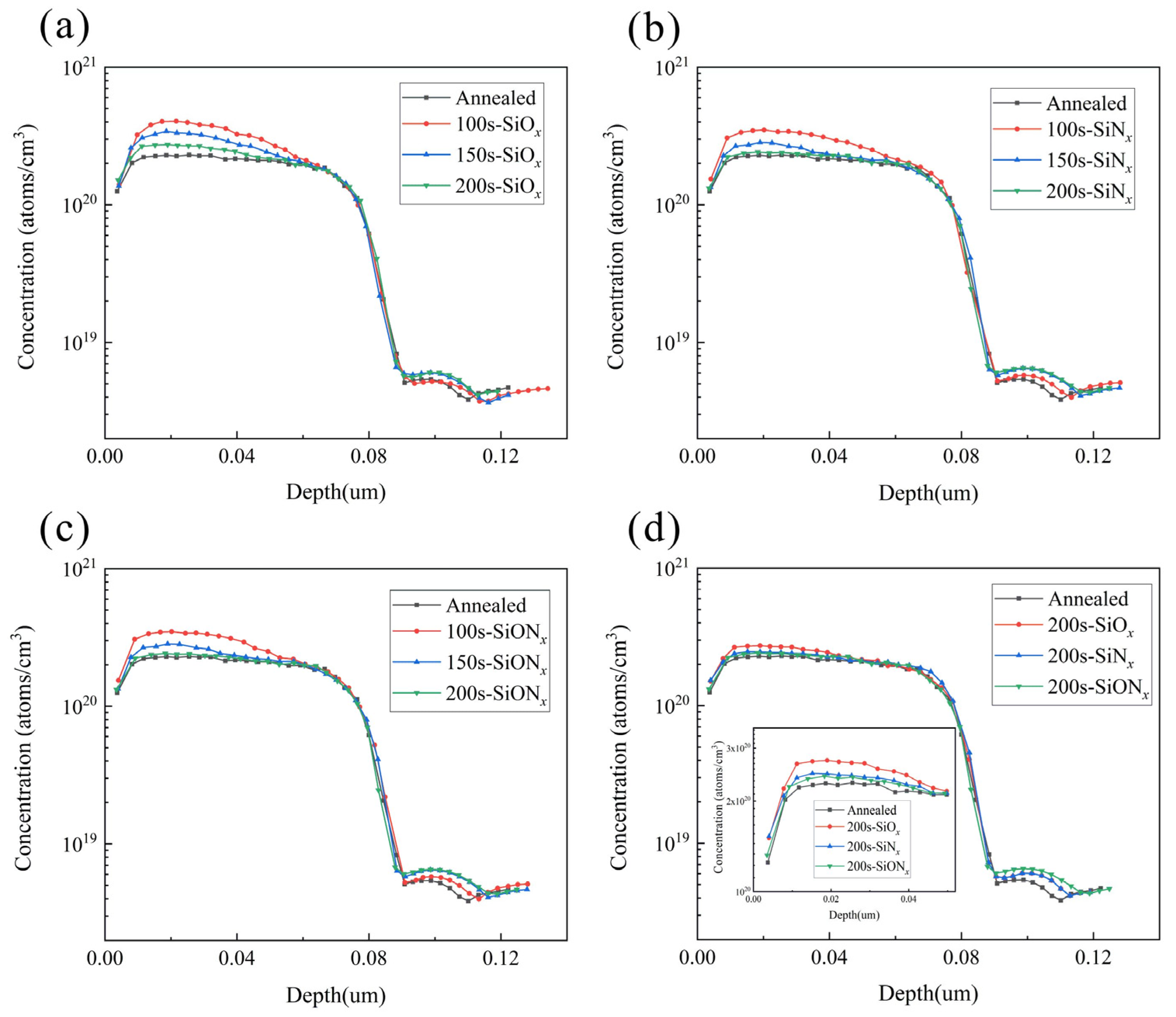 Materials 17 00849 g008