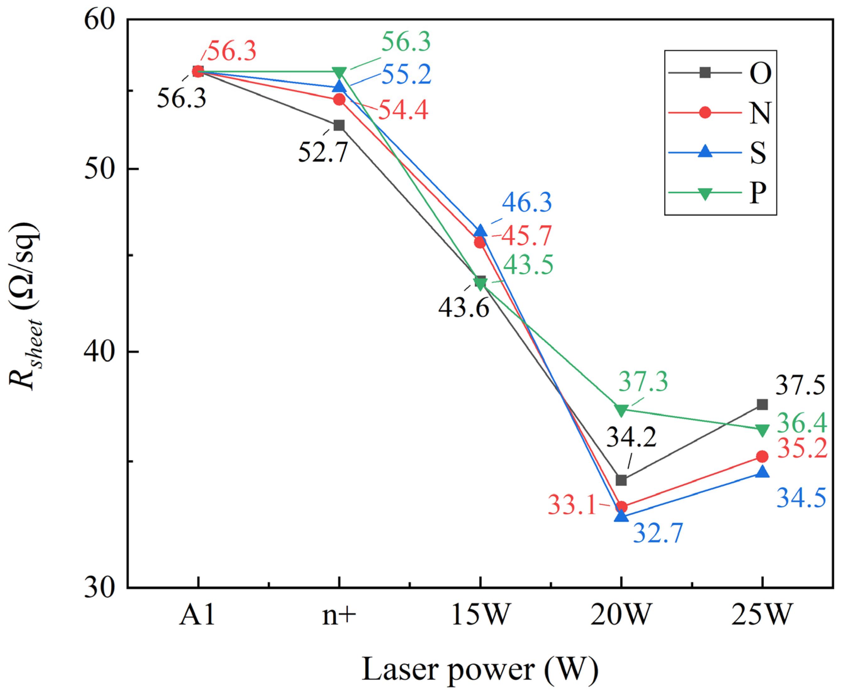 Materials 17 00849 g010