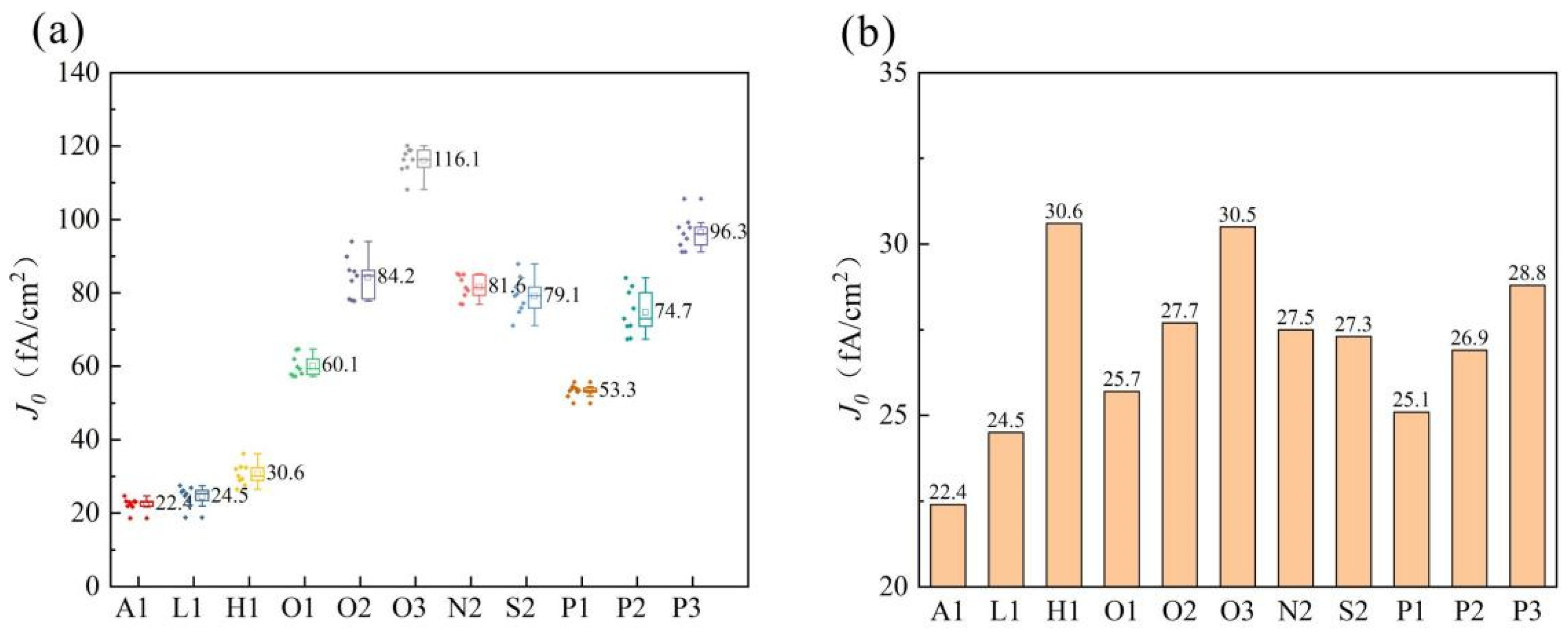 Materials 17 00849 g011