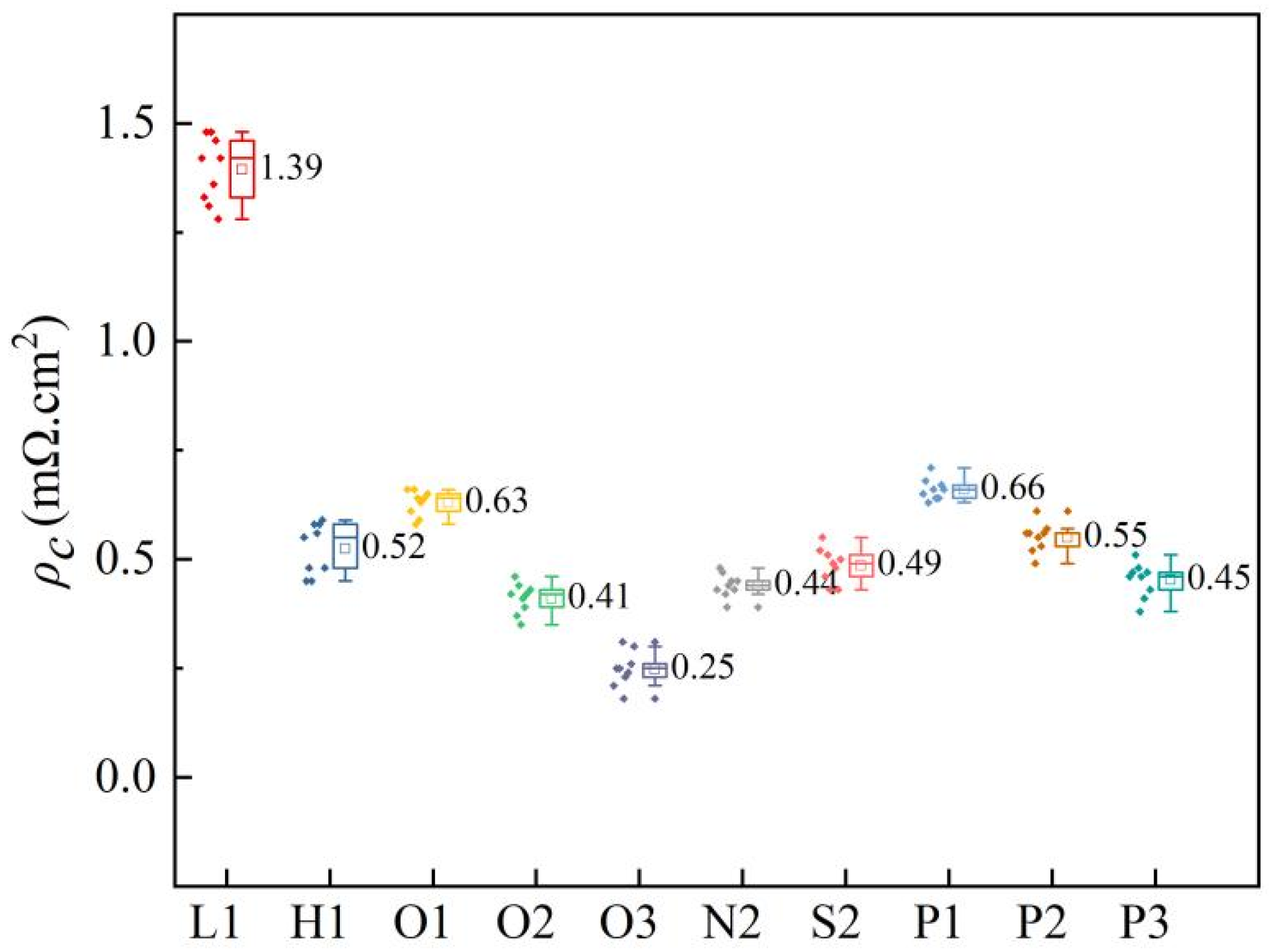 Materials 17 00849 g013