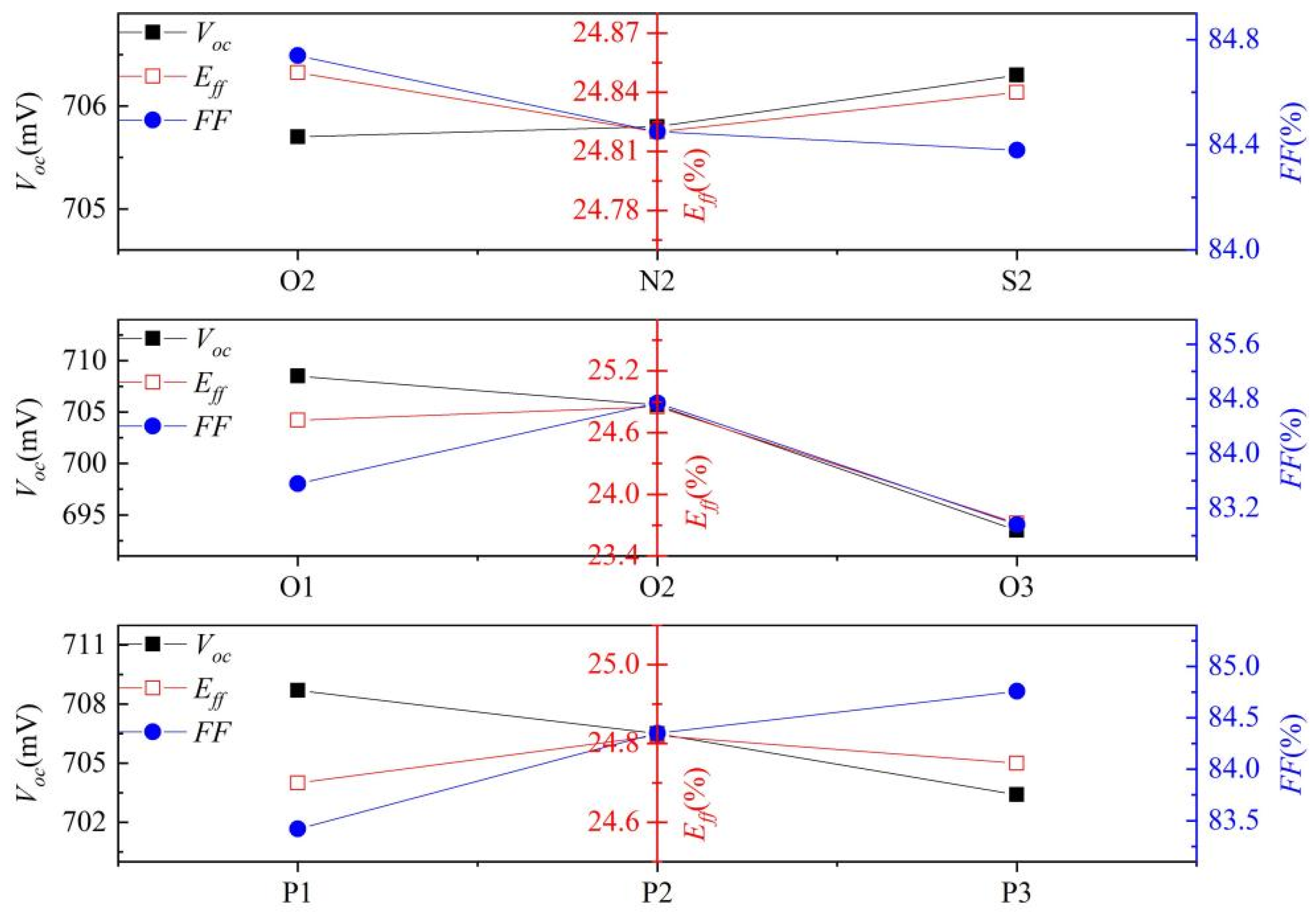 Materials 17 00849 g014