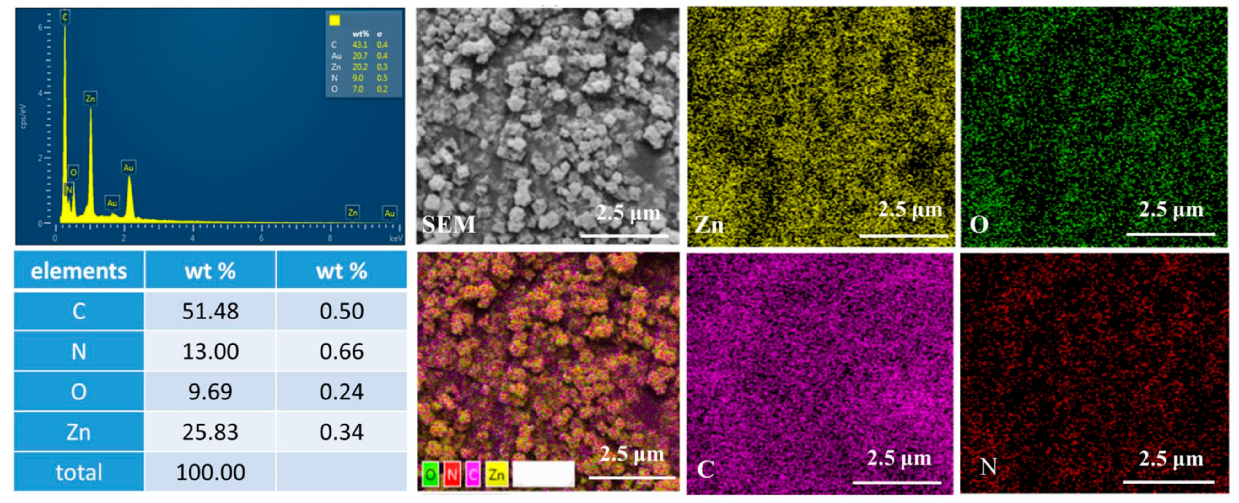 Materials 17 00855 g005