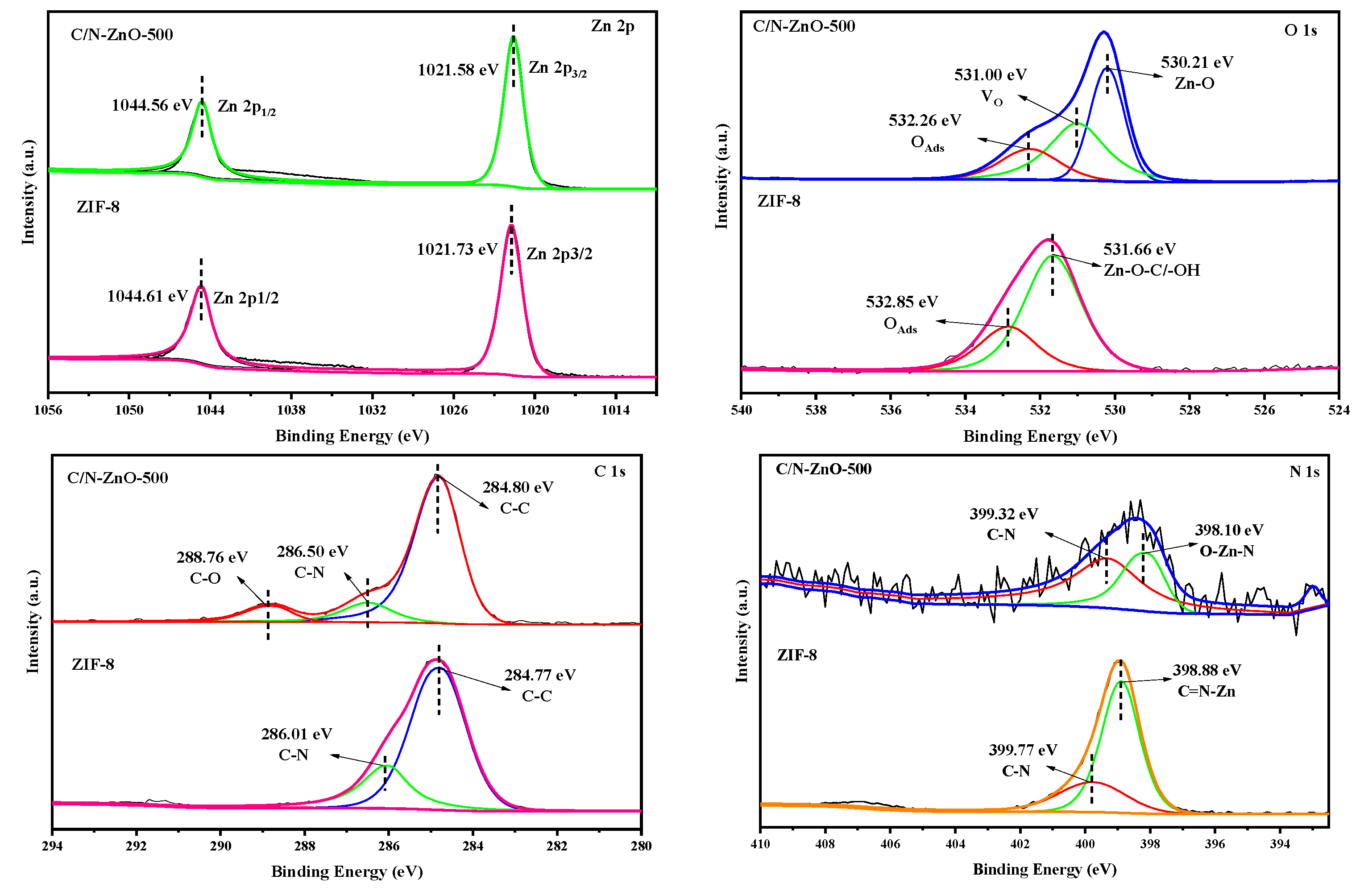 Materials 17 00855 g006